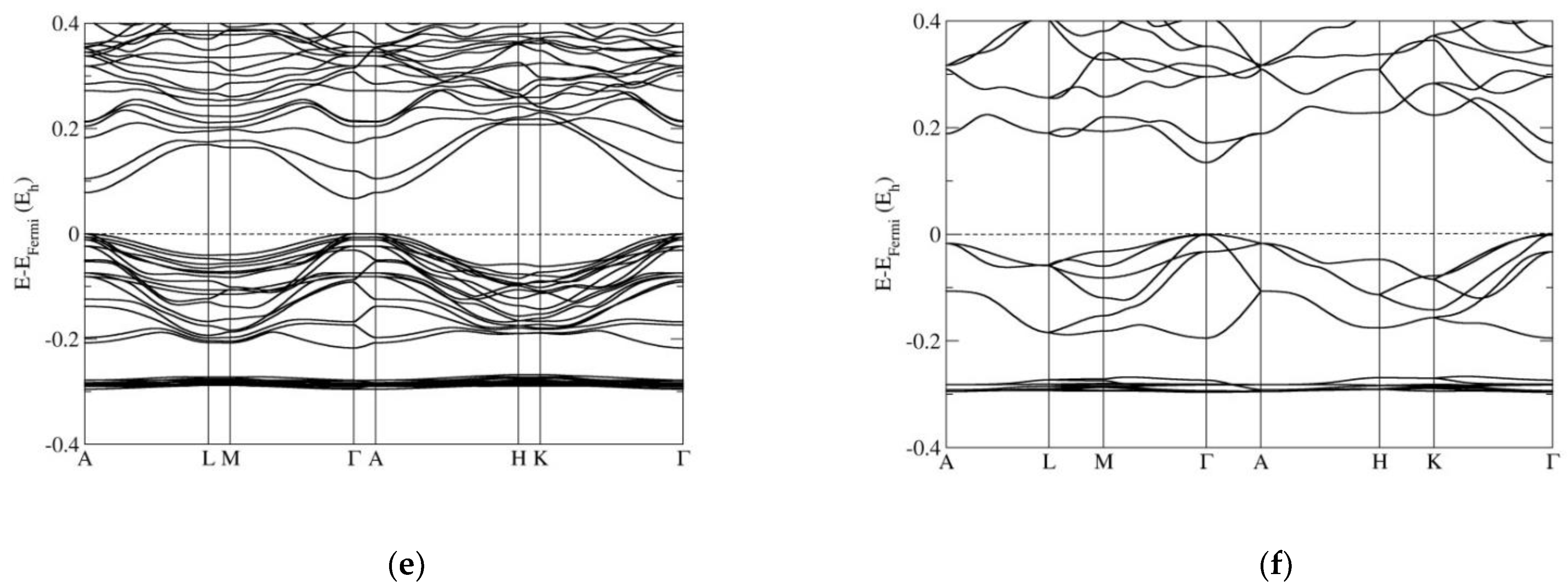 Nanomaterials 12 01595 g001b