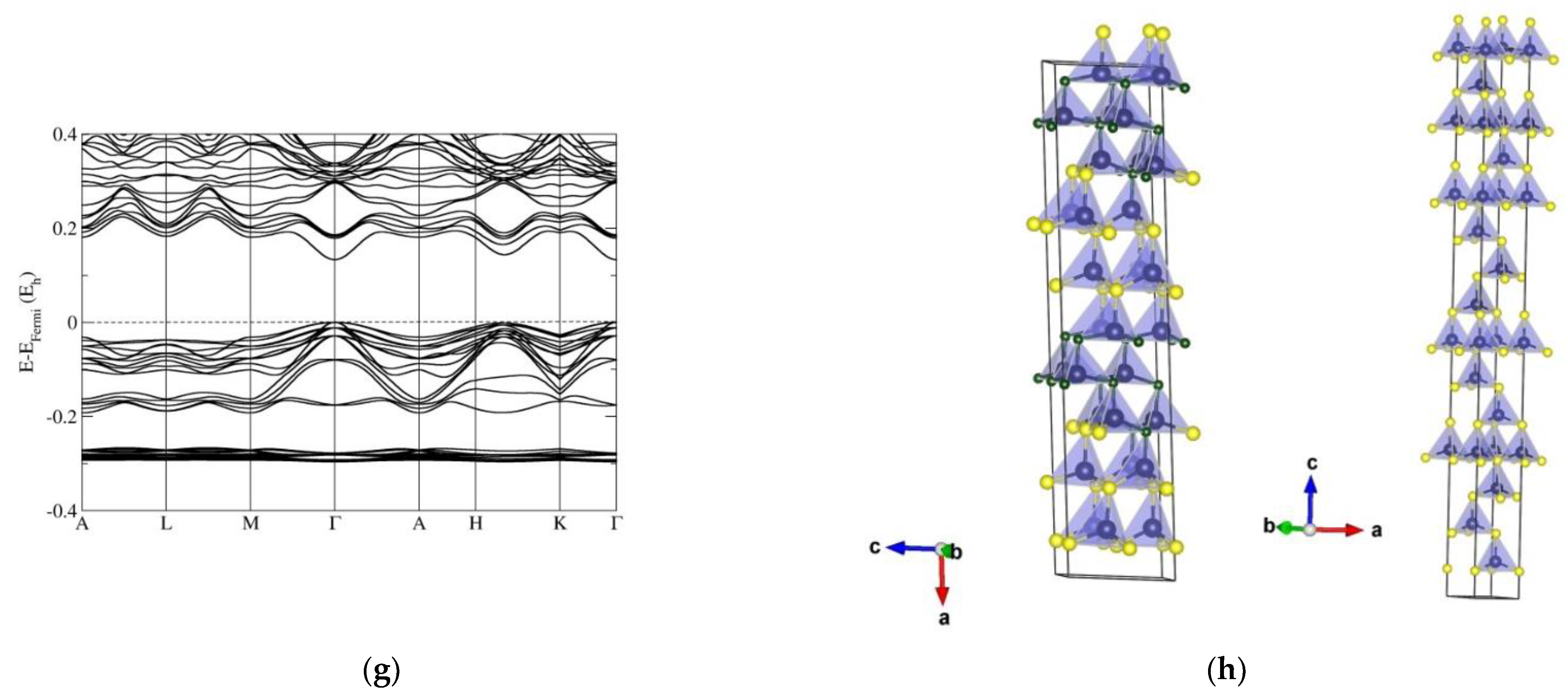 Nanomaterials 12 01595 g003b