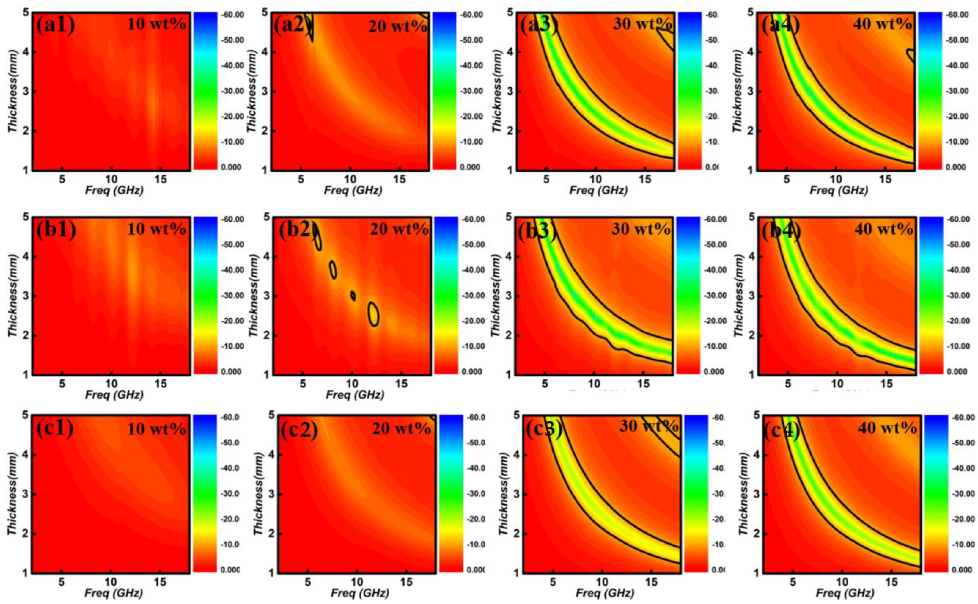 Nanomaterials 12 01603 g007
