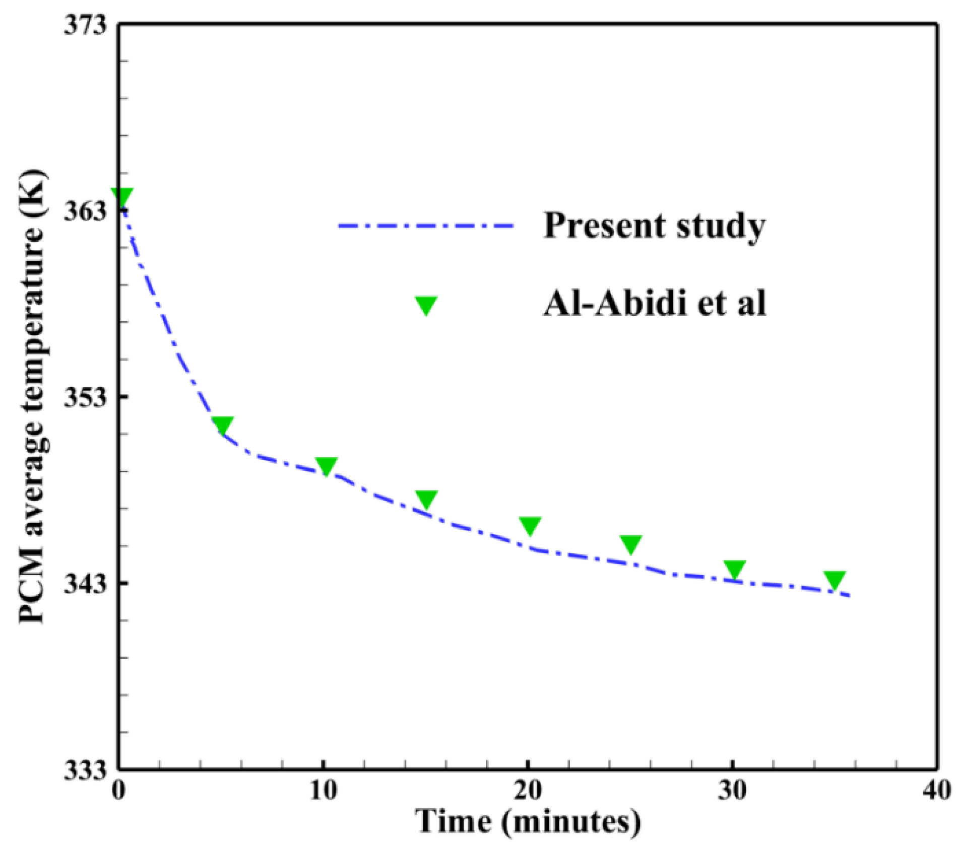 Nanomaterials 12 01605 g004