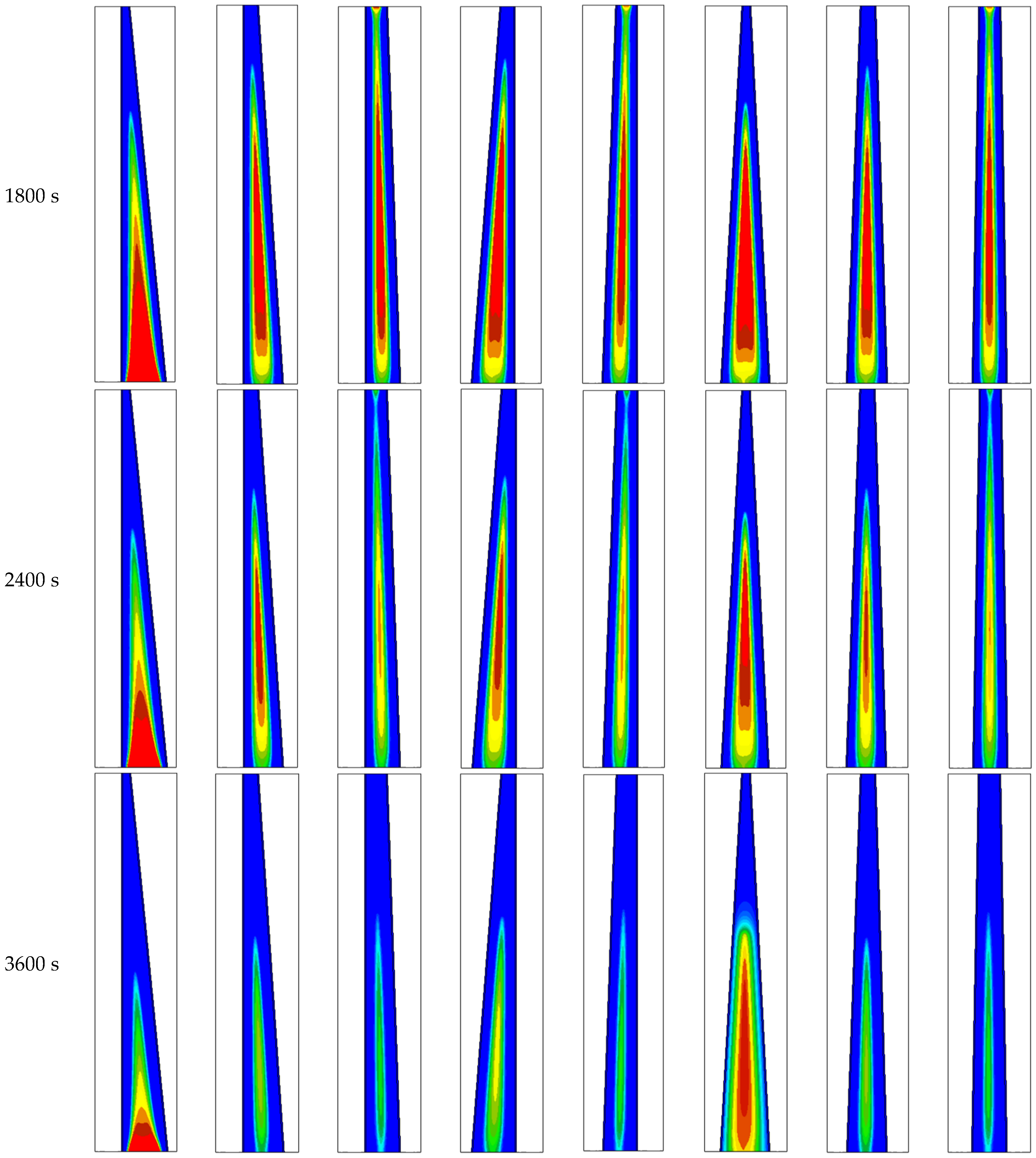 Nanomaterials 12 01605 g007b