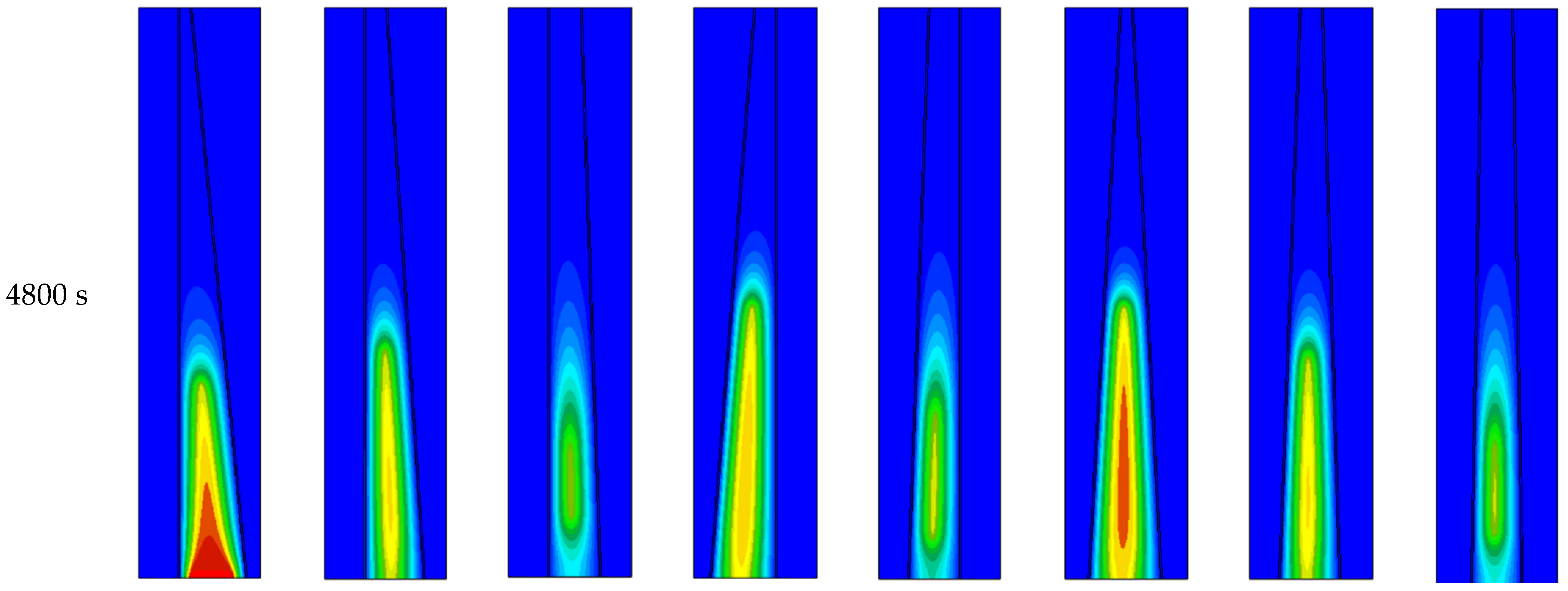 Nanomaterials 12 01605 g008c