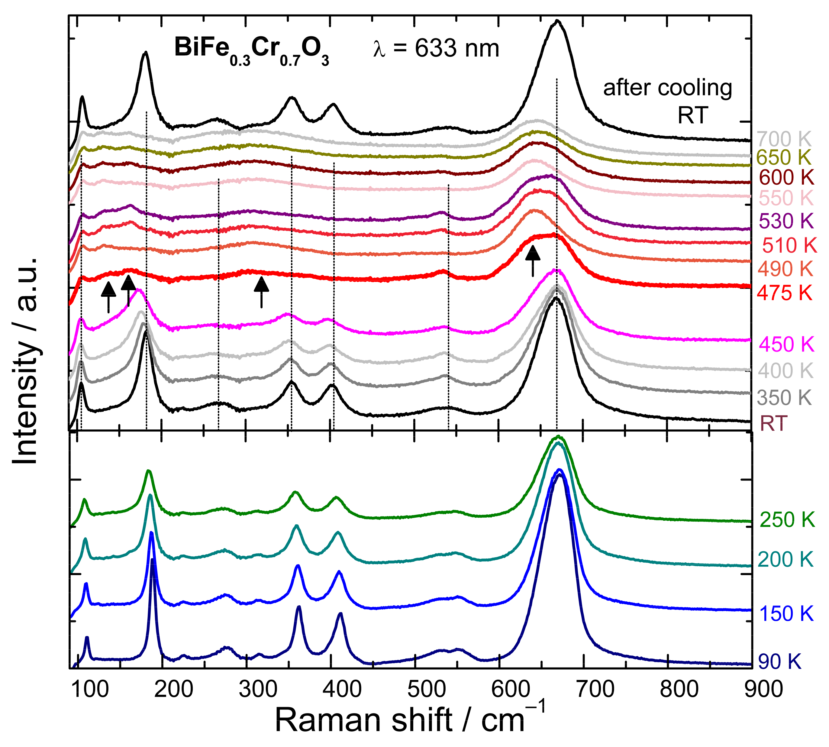 Nanomaterials 12 01607 g006 Nanomaterials 12 01607 g006