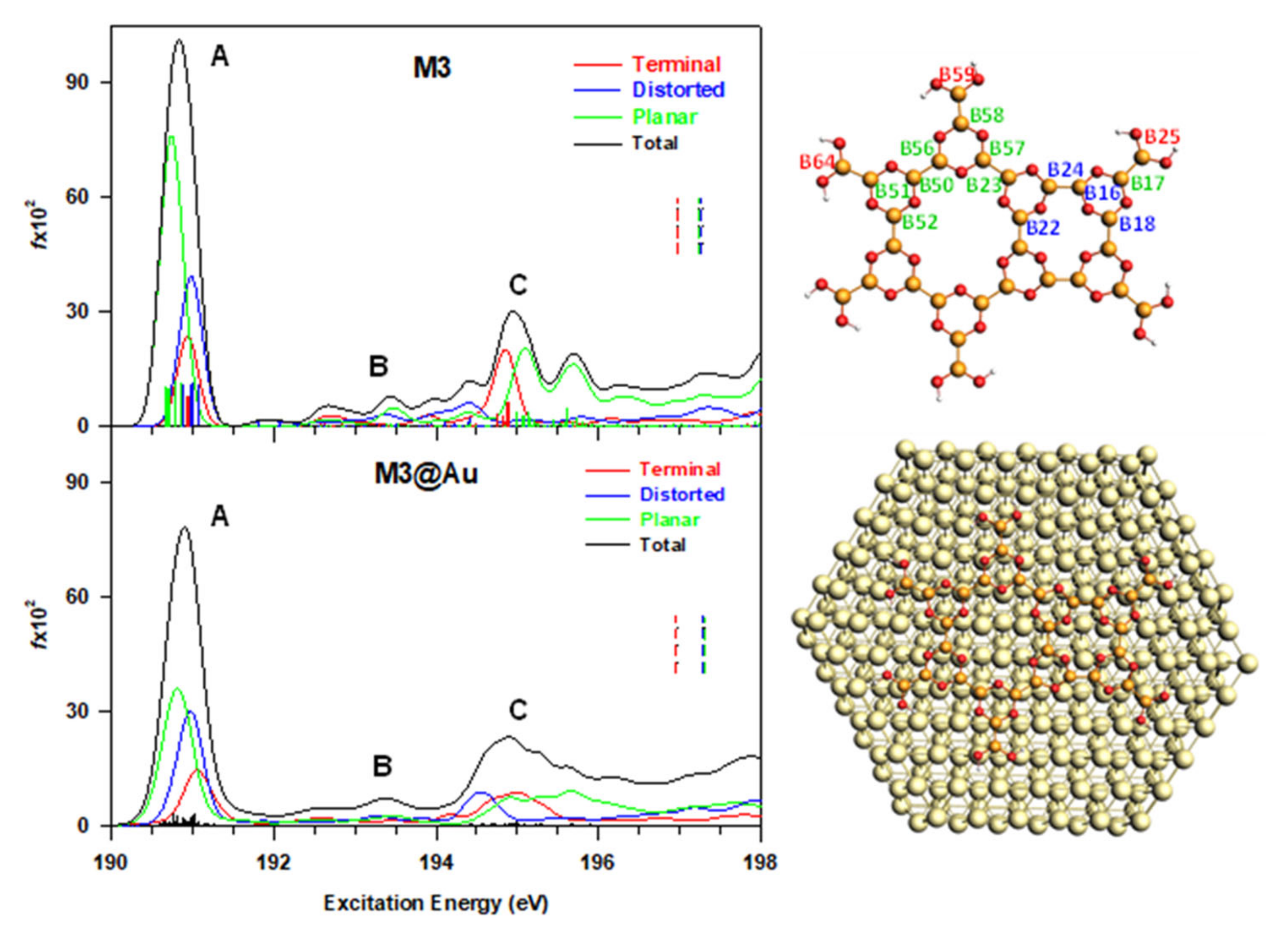Nanomaterials 12 01610 g004