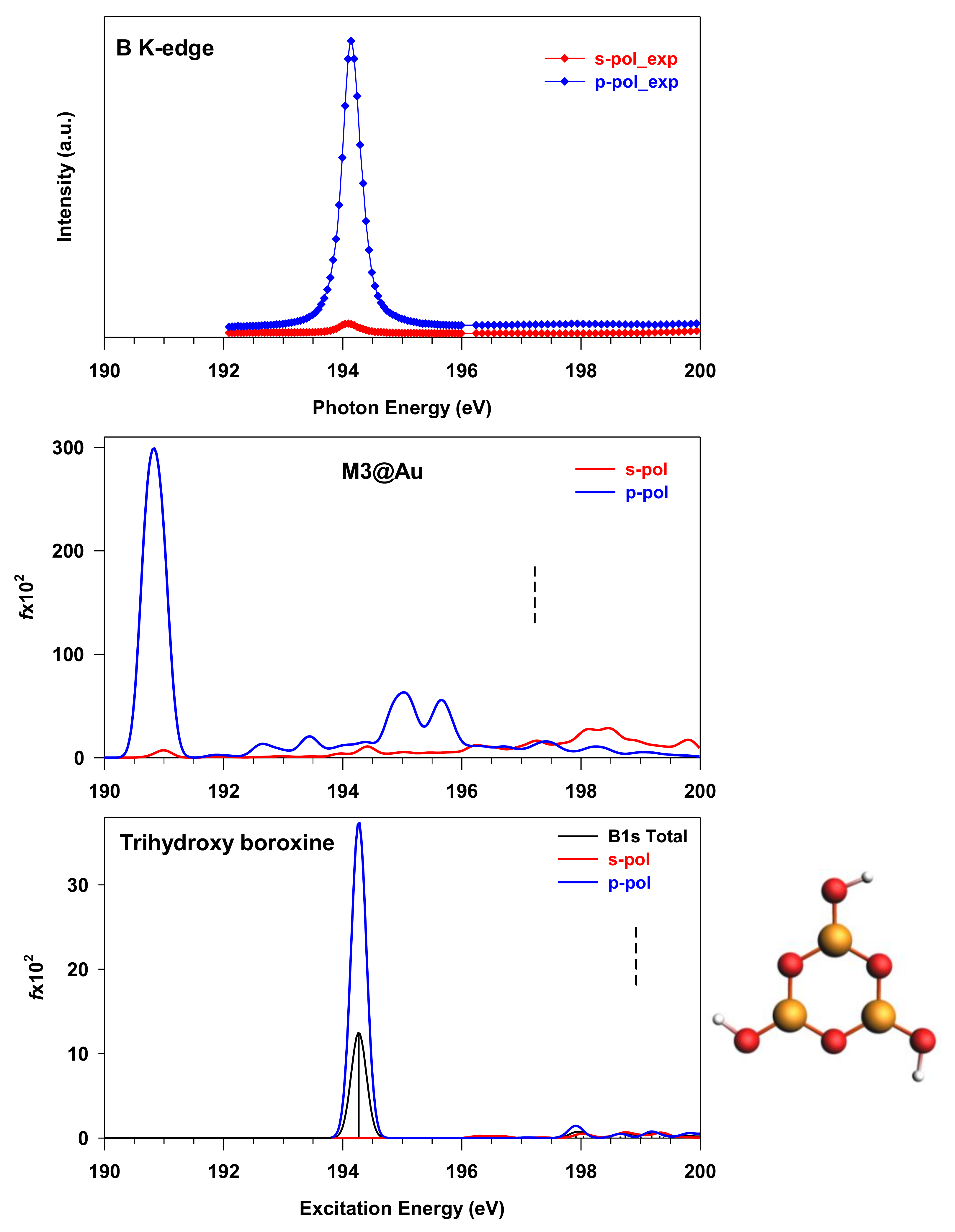 Nanomaterials 12 01610 g005