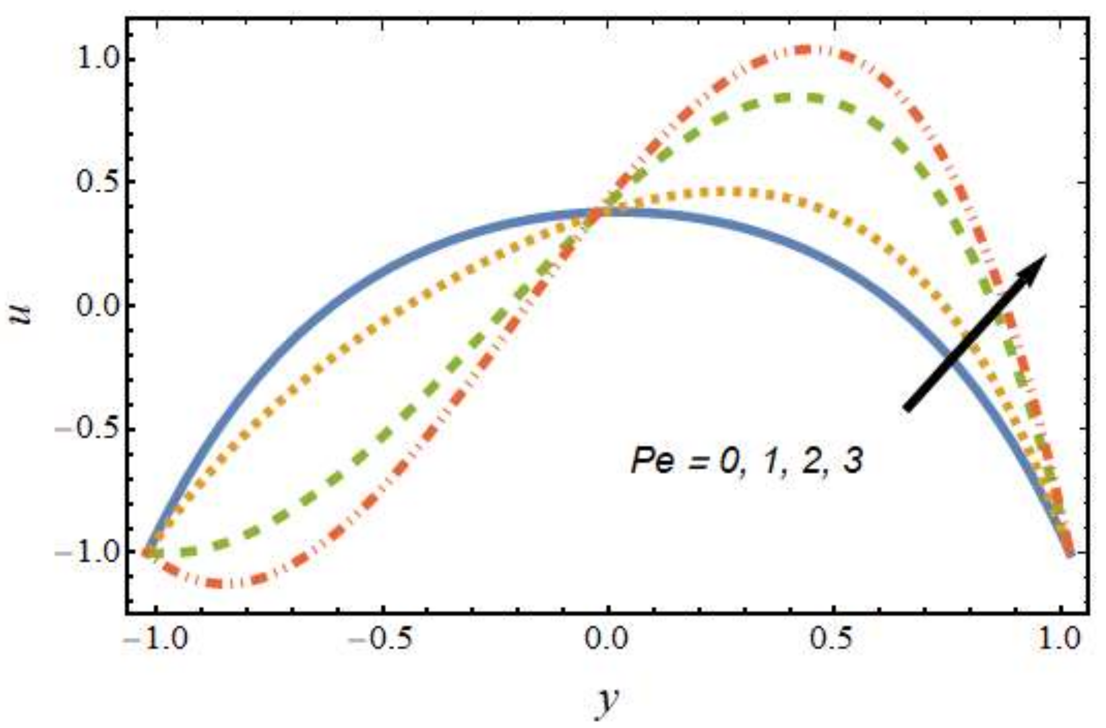 Nanomaterials 12 01615 g002