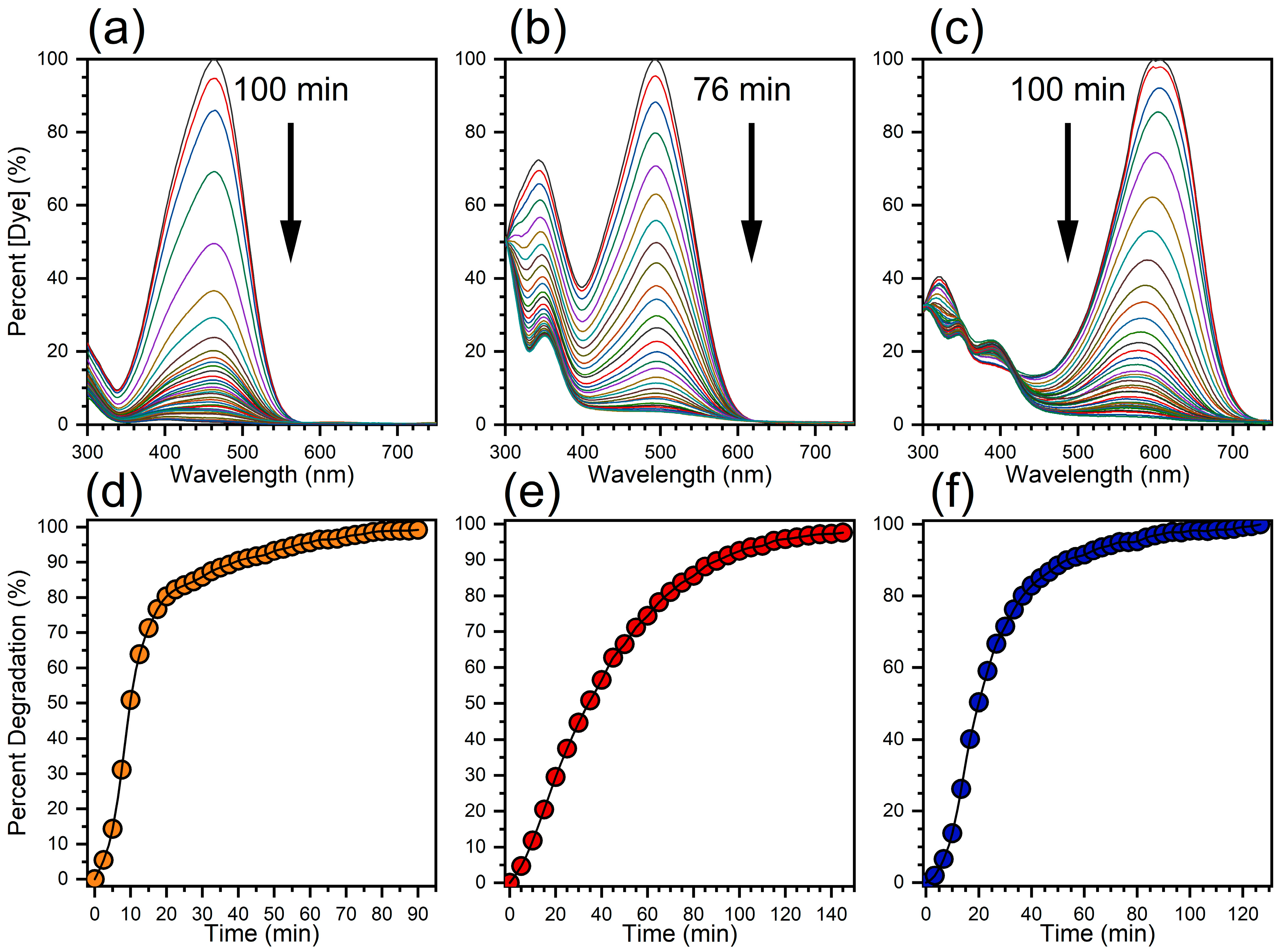 Nanomaterials 12 01621 g004