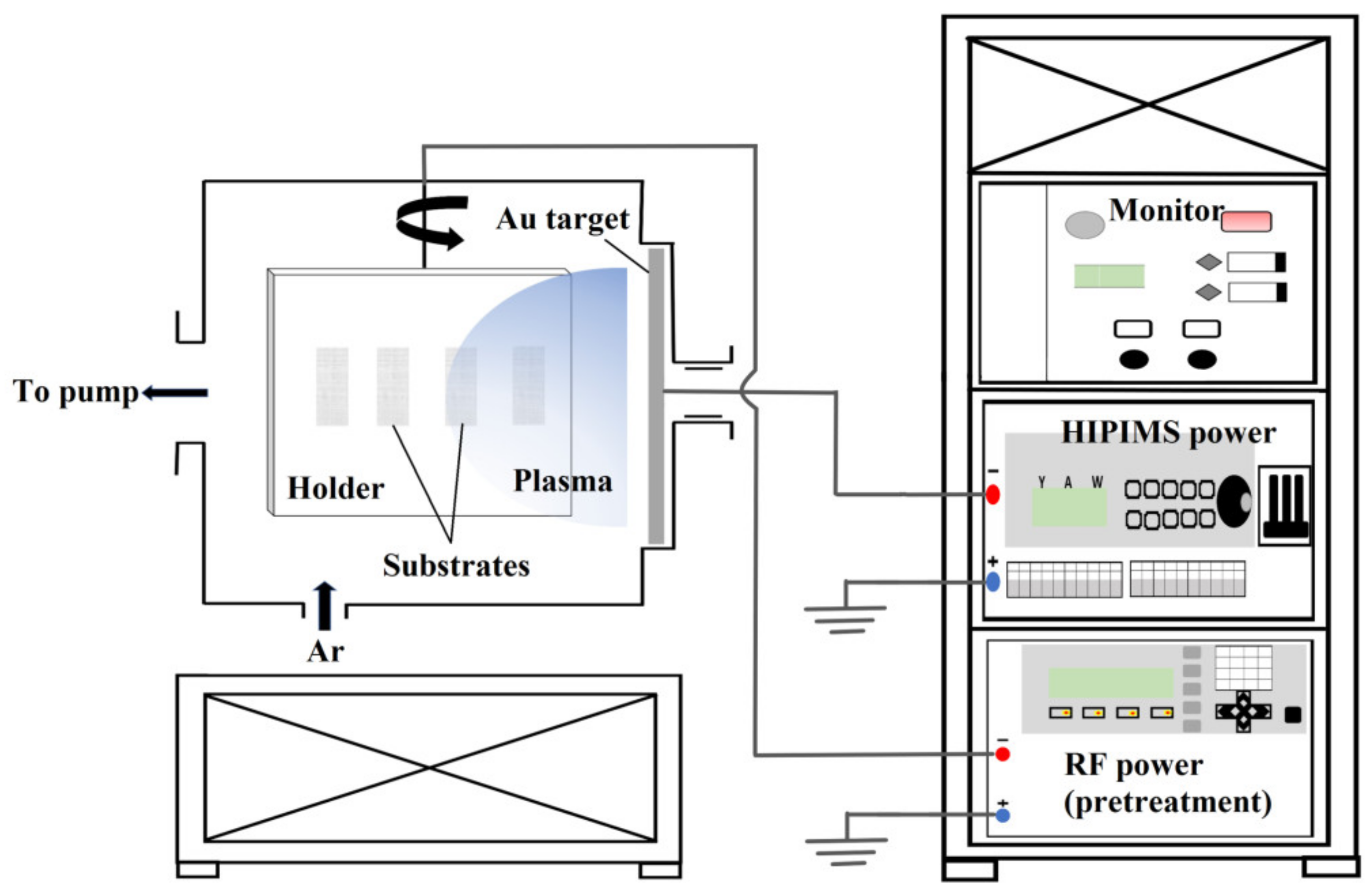 Nanomaterials 12 01627 g001