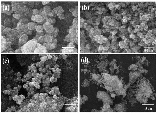 Nanomaterials | Free Full-Text | Systematic Investigation of Structural ...