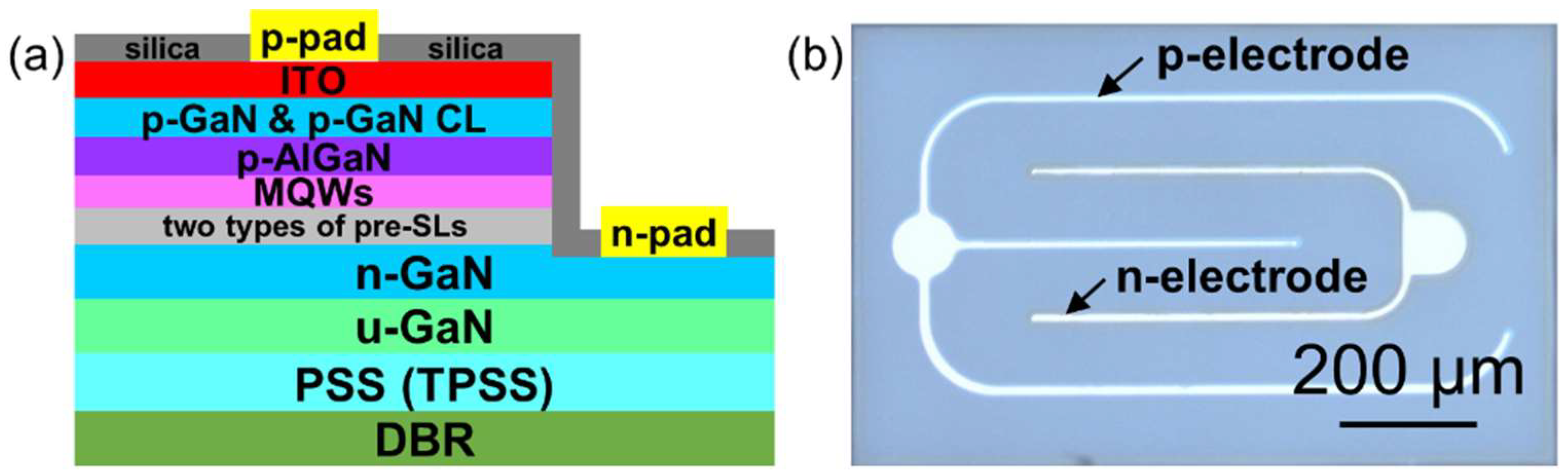 Nanomaterials 12 01638 g001