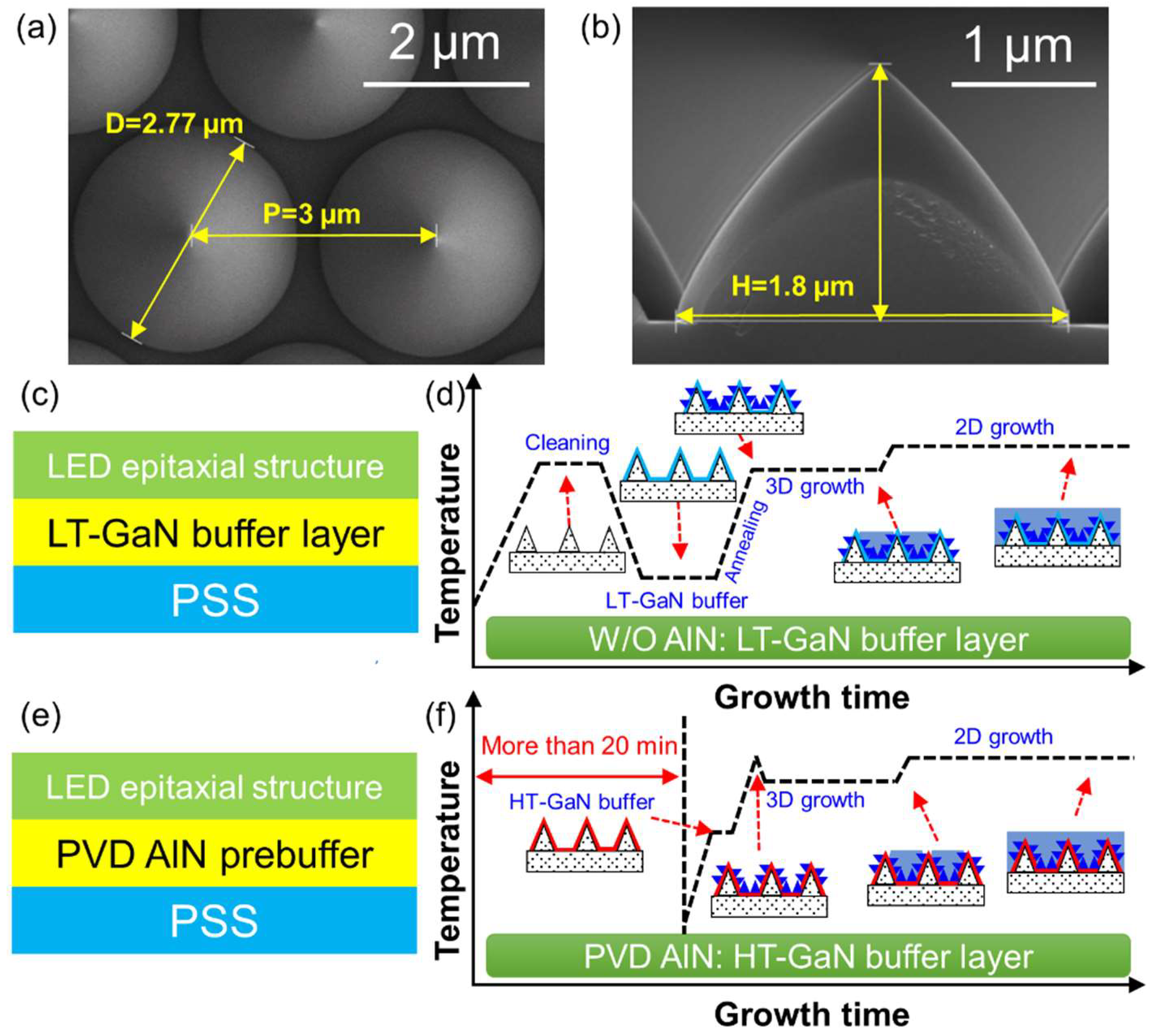 Nanomaterials 12 01638 g002