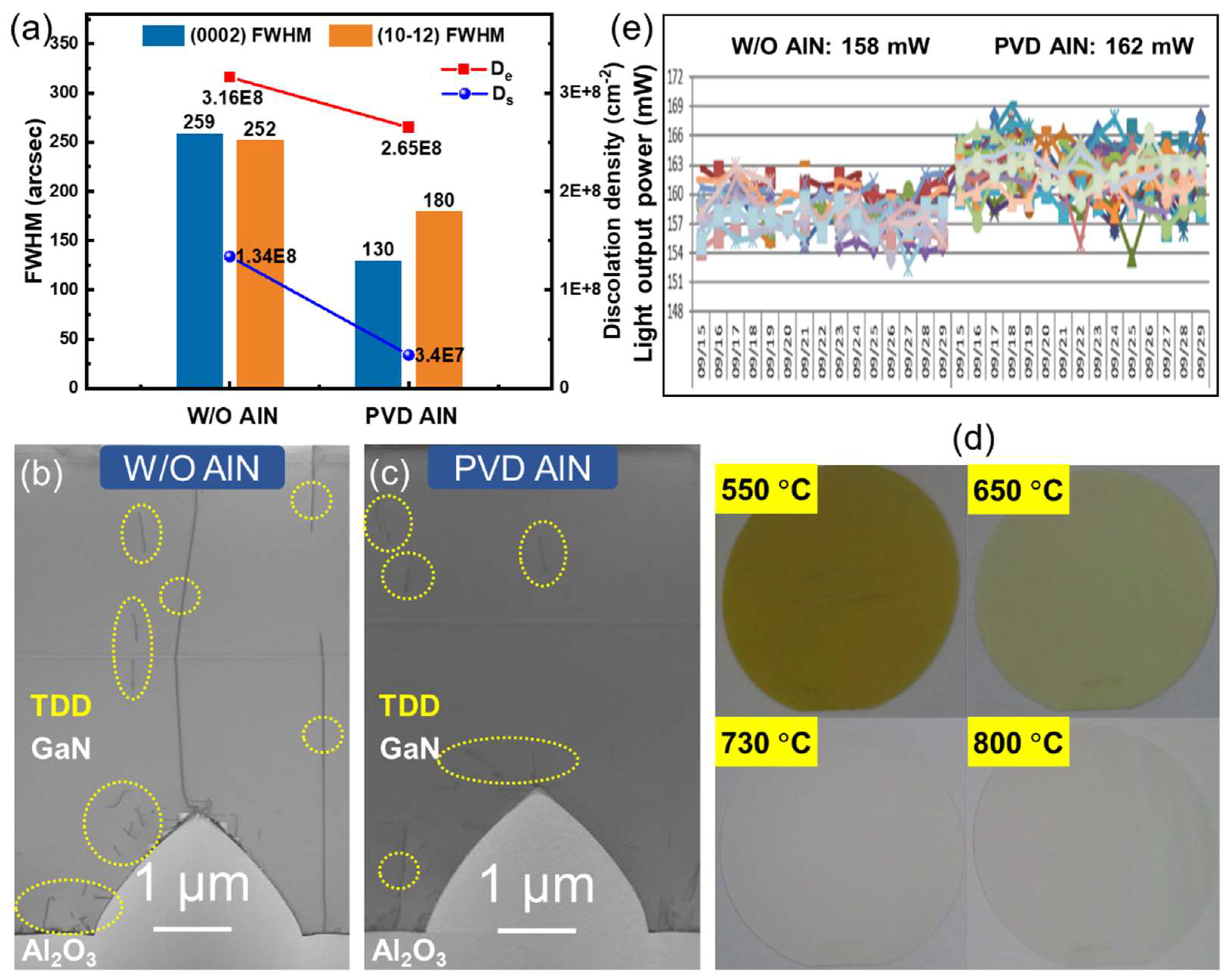 Nanomaterials 12 01638 g003