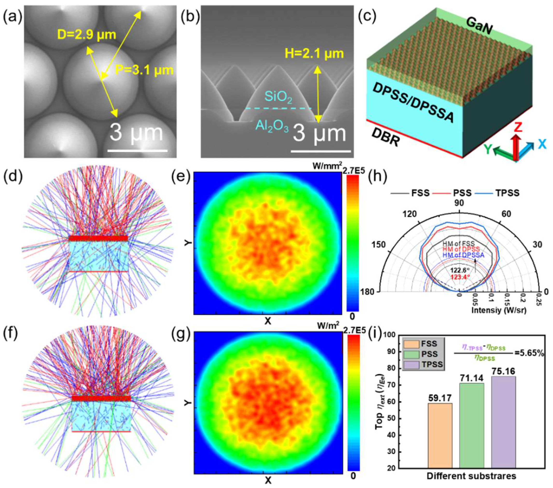 Nanomaterials 12 01638 g004