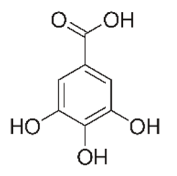 Nanomaterials 12 01648 g001 Nanomaterials 12 01648 g001