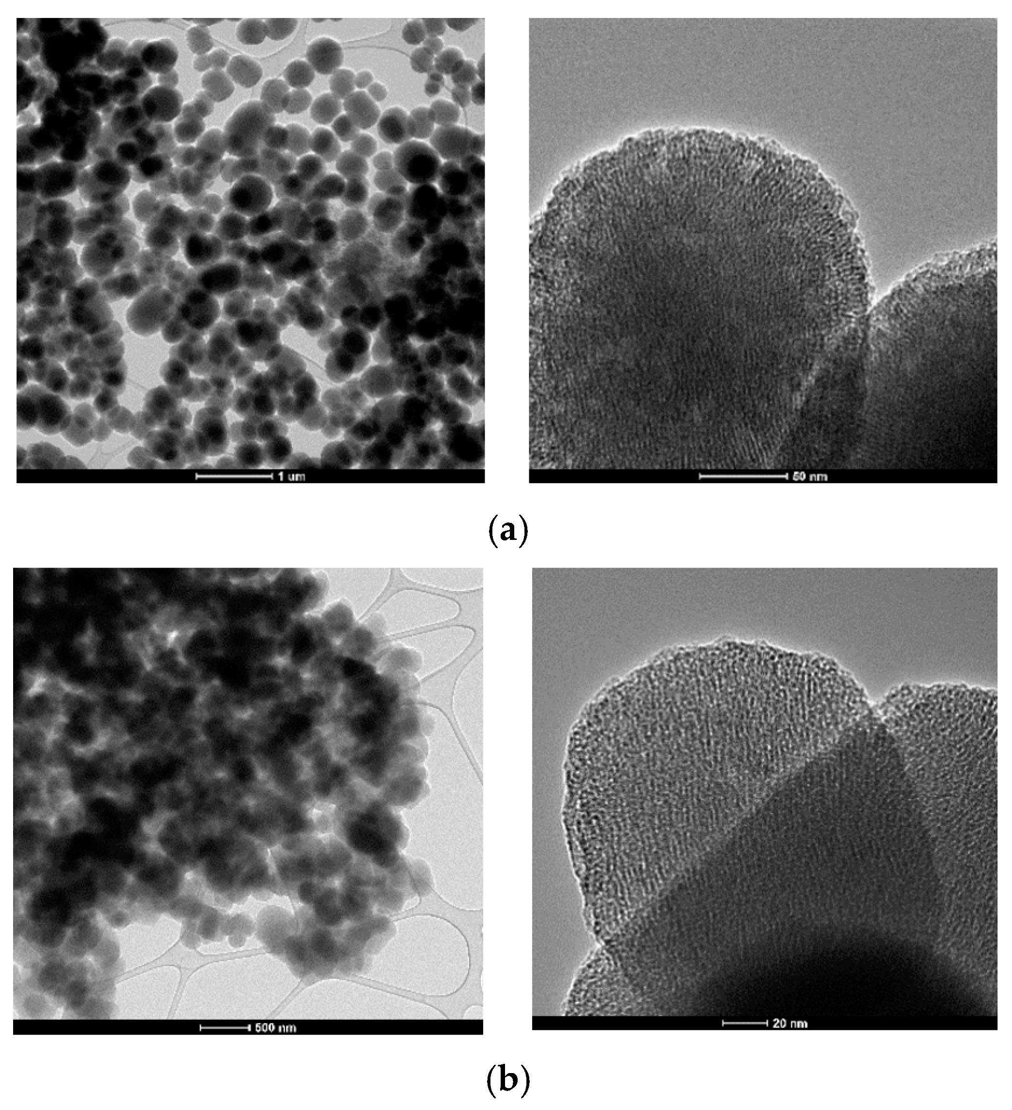 Nanomaterials 12 01648 g006 Nanomaterials 12 01648 g006