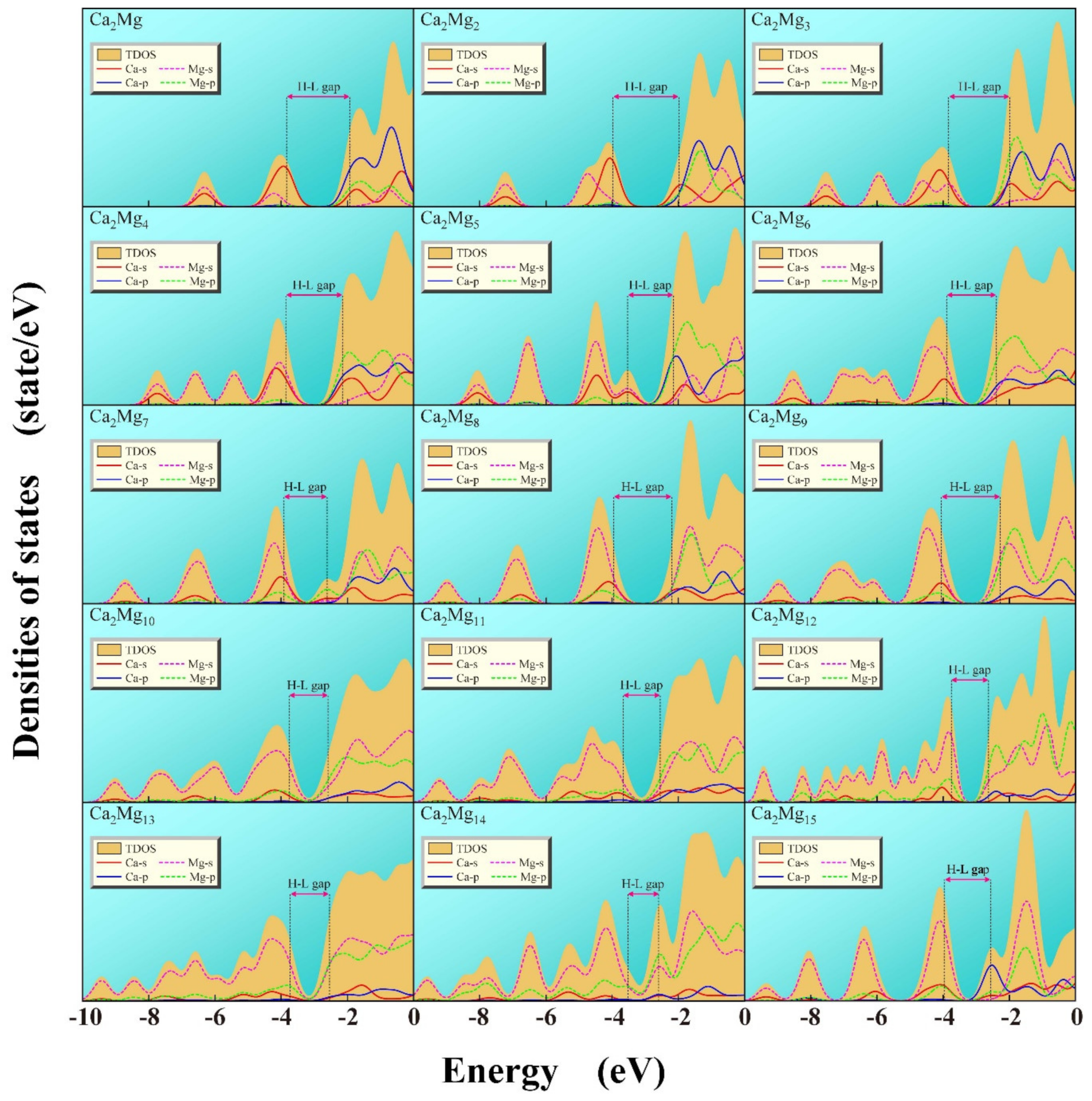 Nanomaterials 12 01654 g004