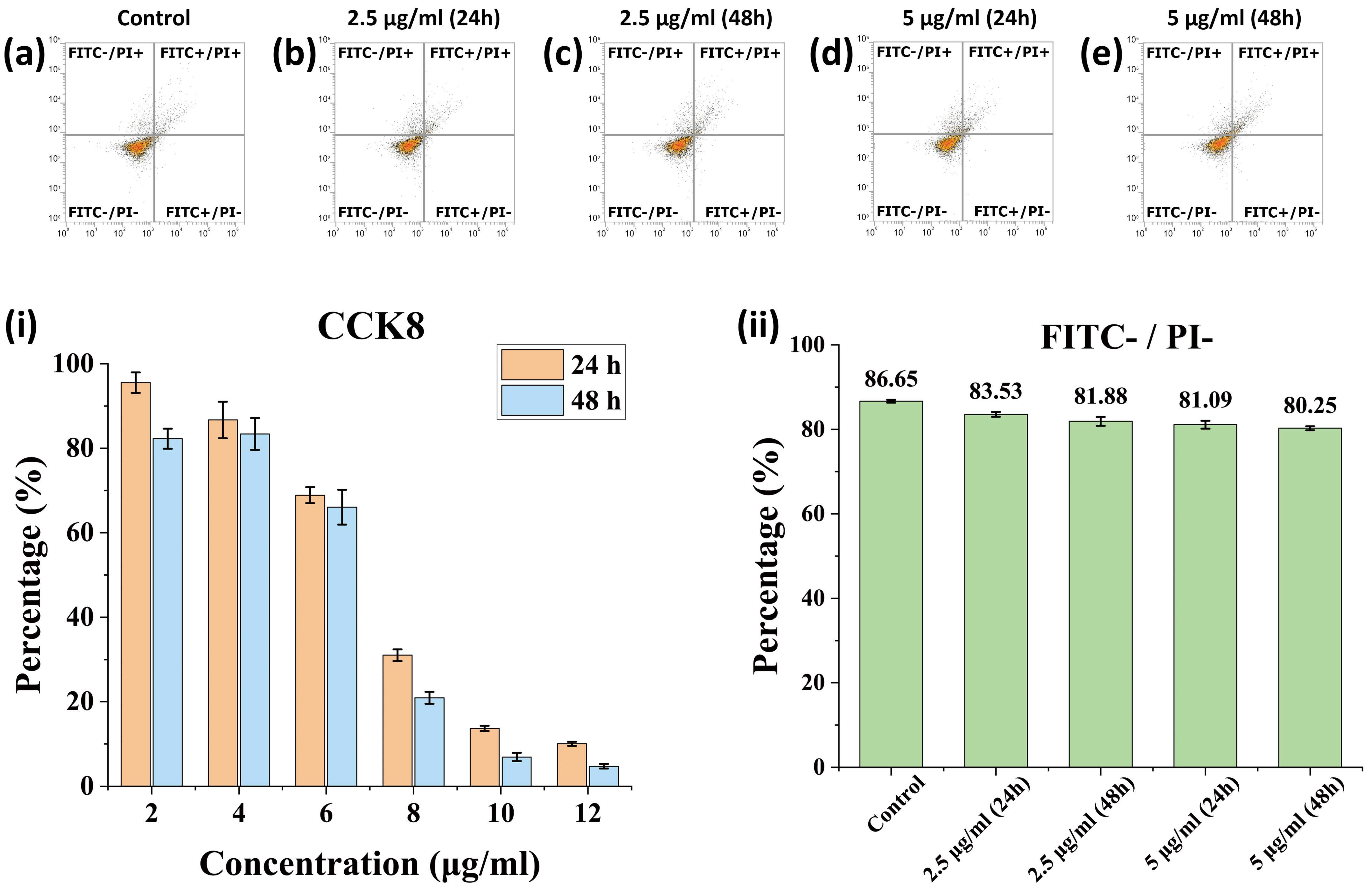 Nanomaterials 12 01692 g003