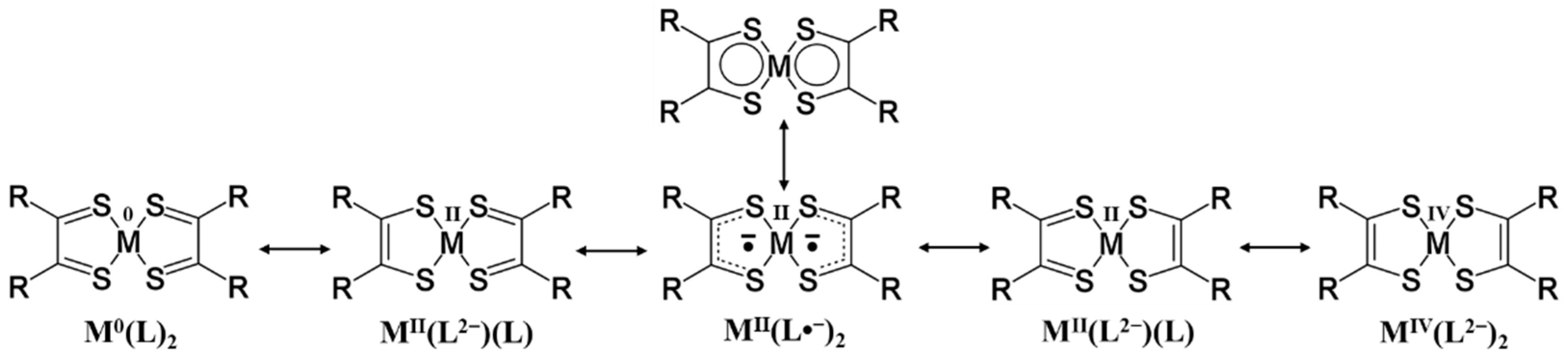 Nanomaterials 12 01704 sch001