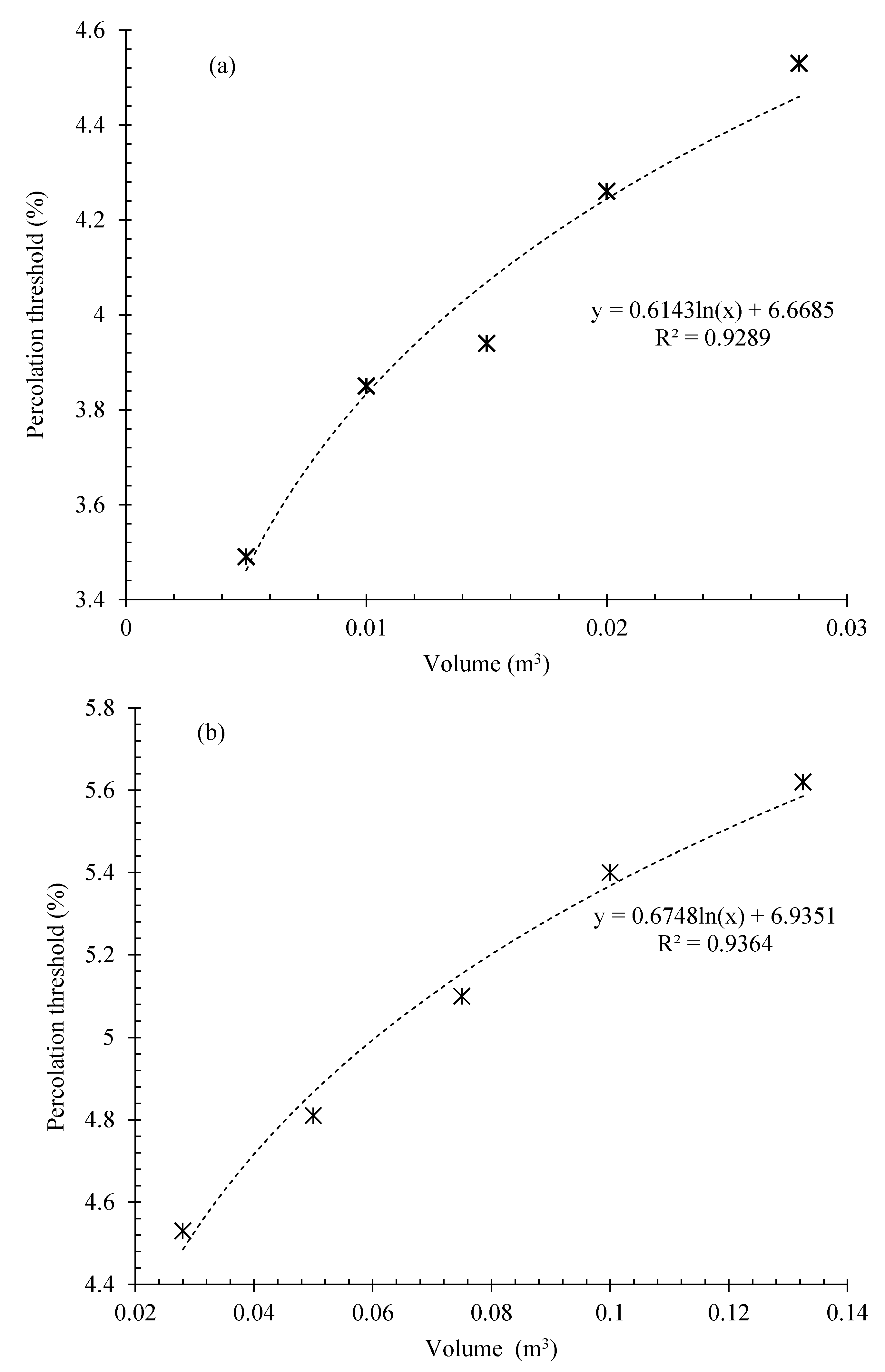 Nanomaterials 12 01734 g011