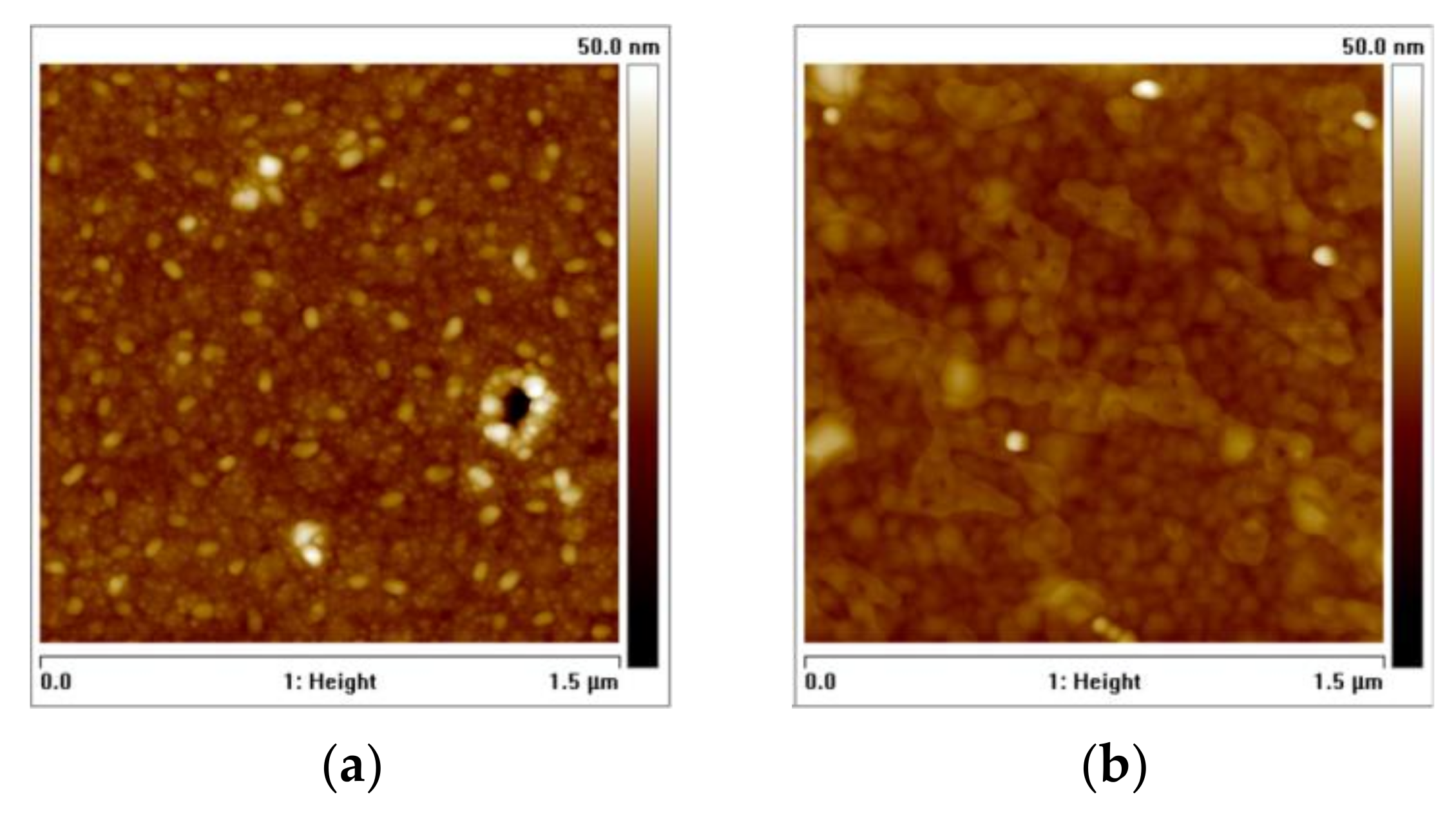 Nanomaterials 12 01752 g006