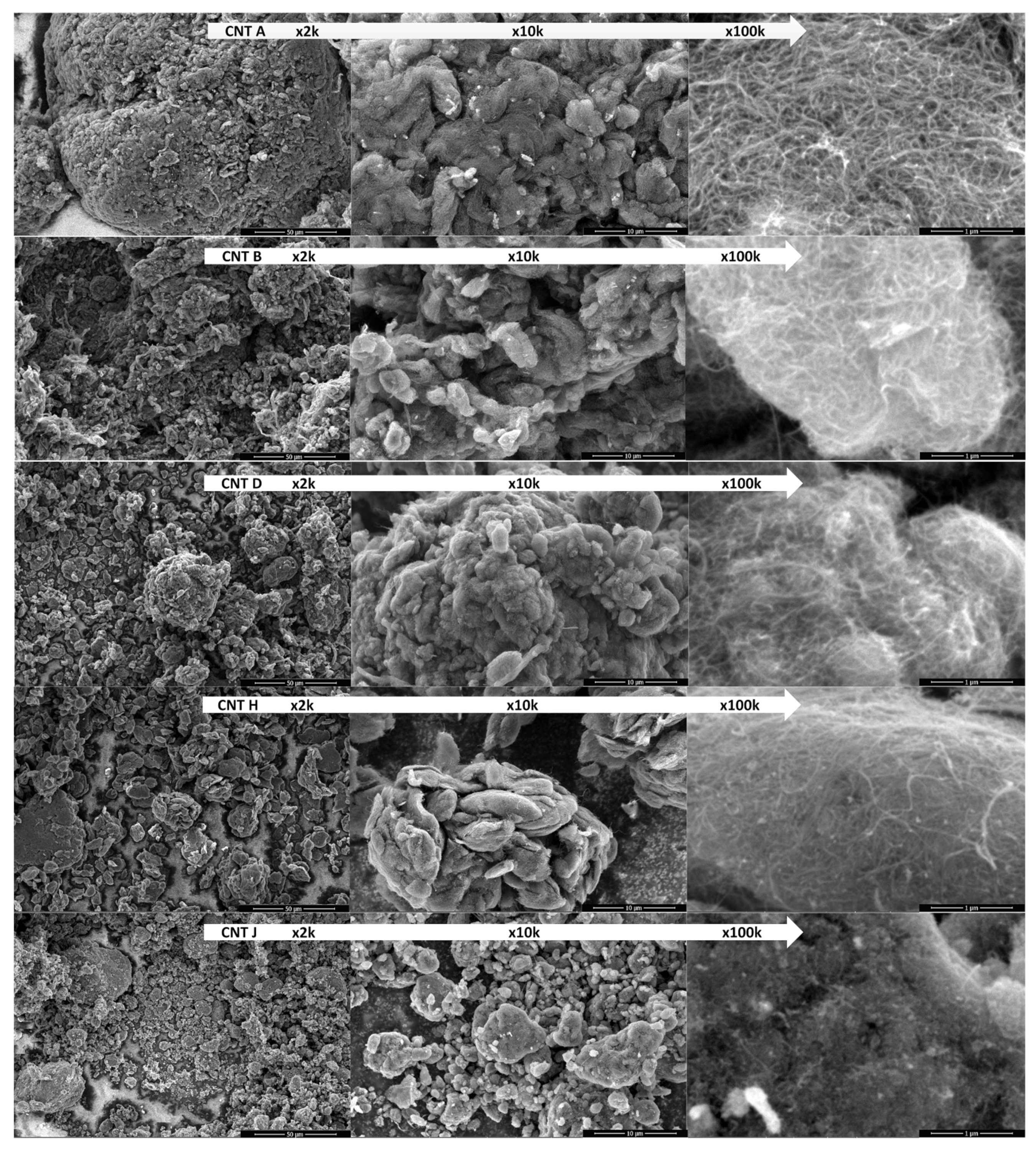 Nanomaterials 12 01765 g003