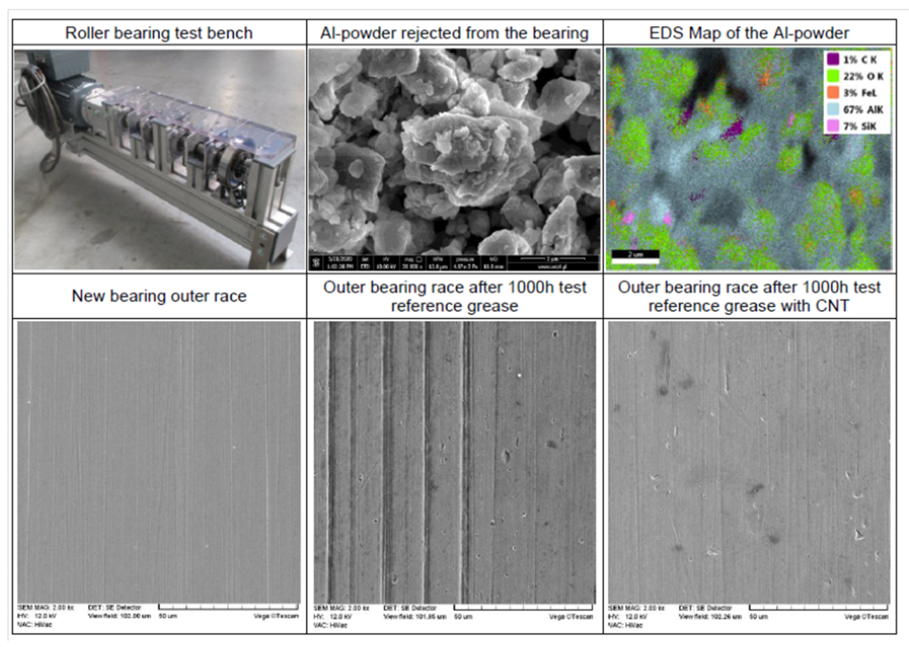 Nanomaterials 12 01765 g007