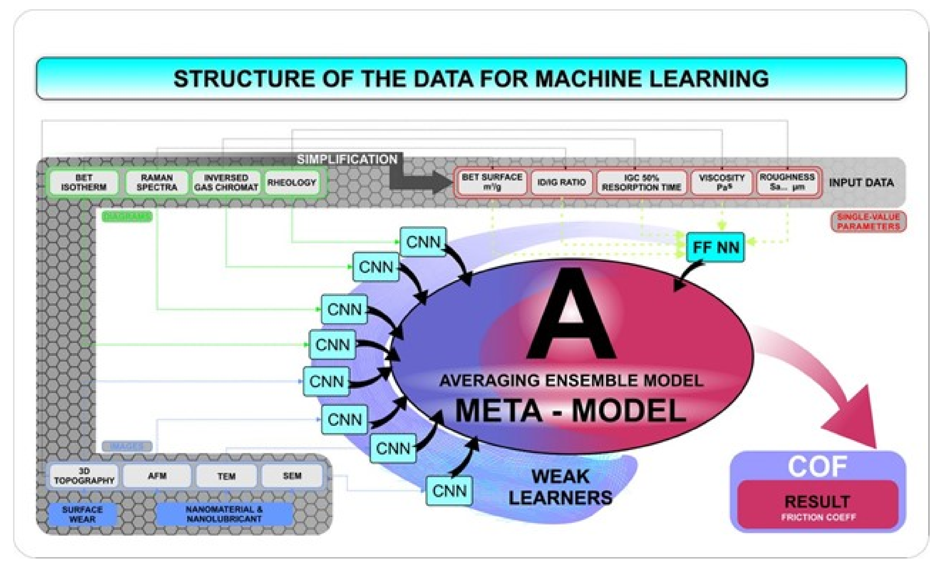 Nanomaterials 12 01765 g009