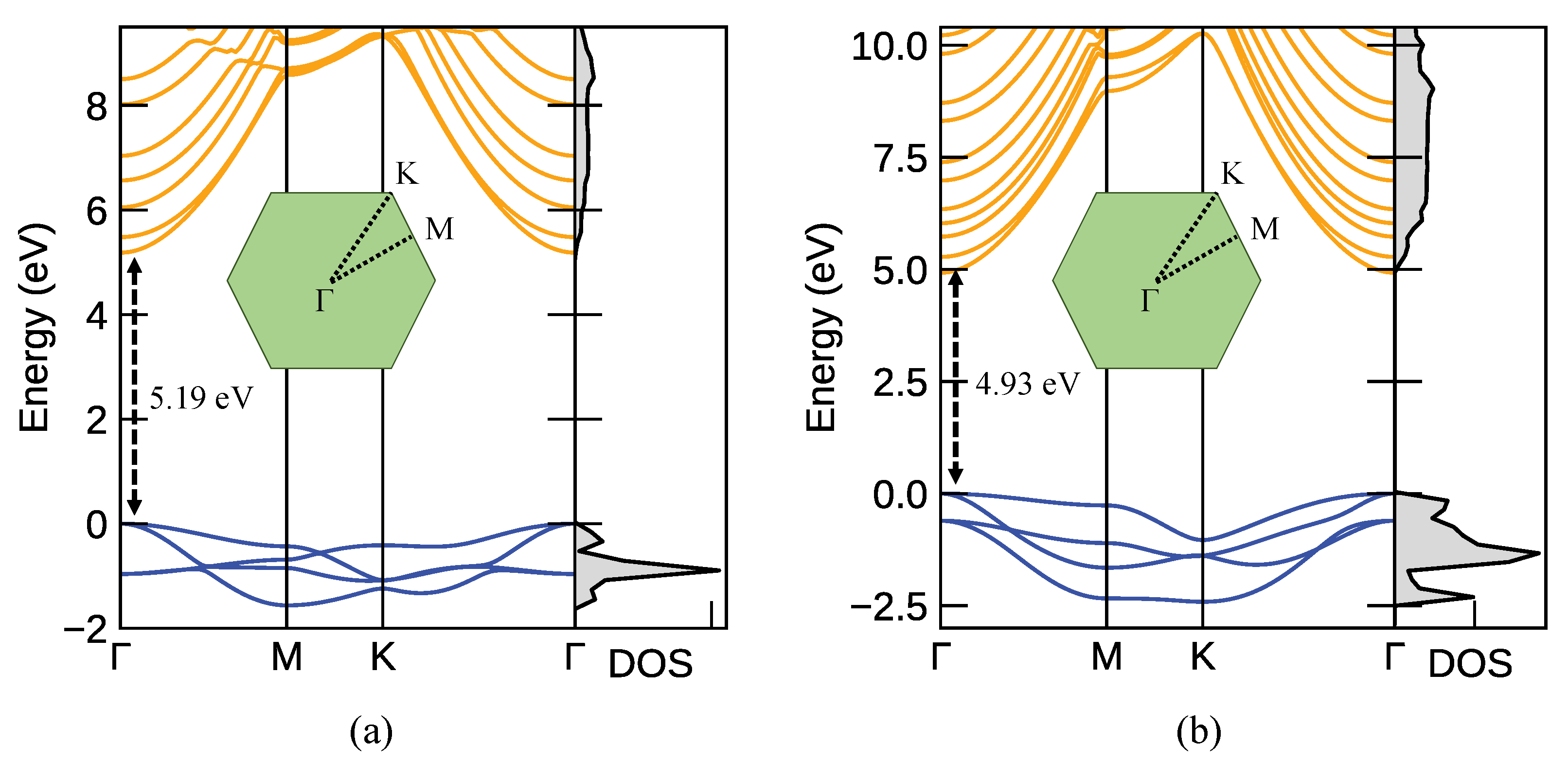 Nanomaterials 12 01774 g005