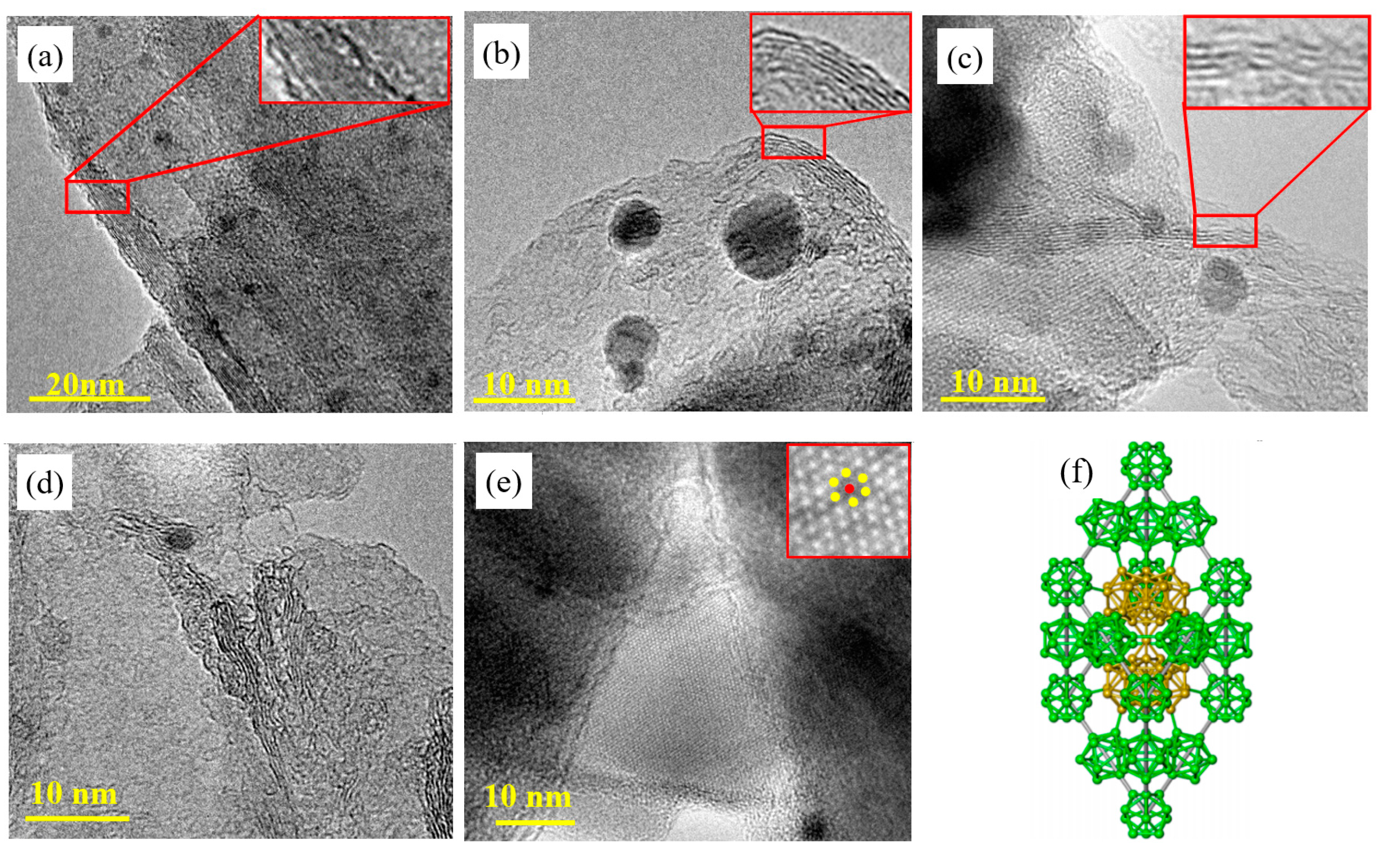 Nanomaterials 12 01784 g002