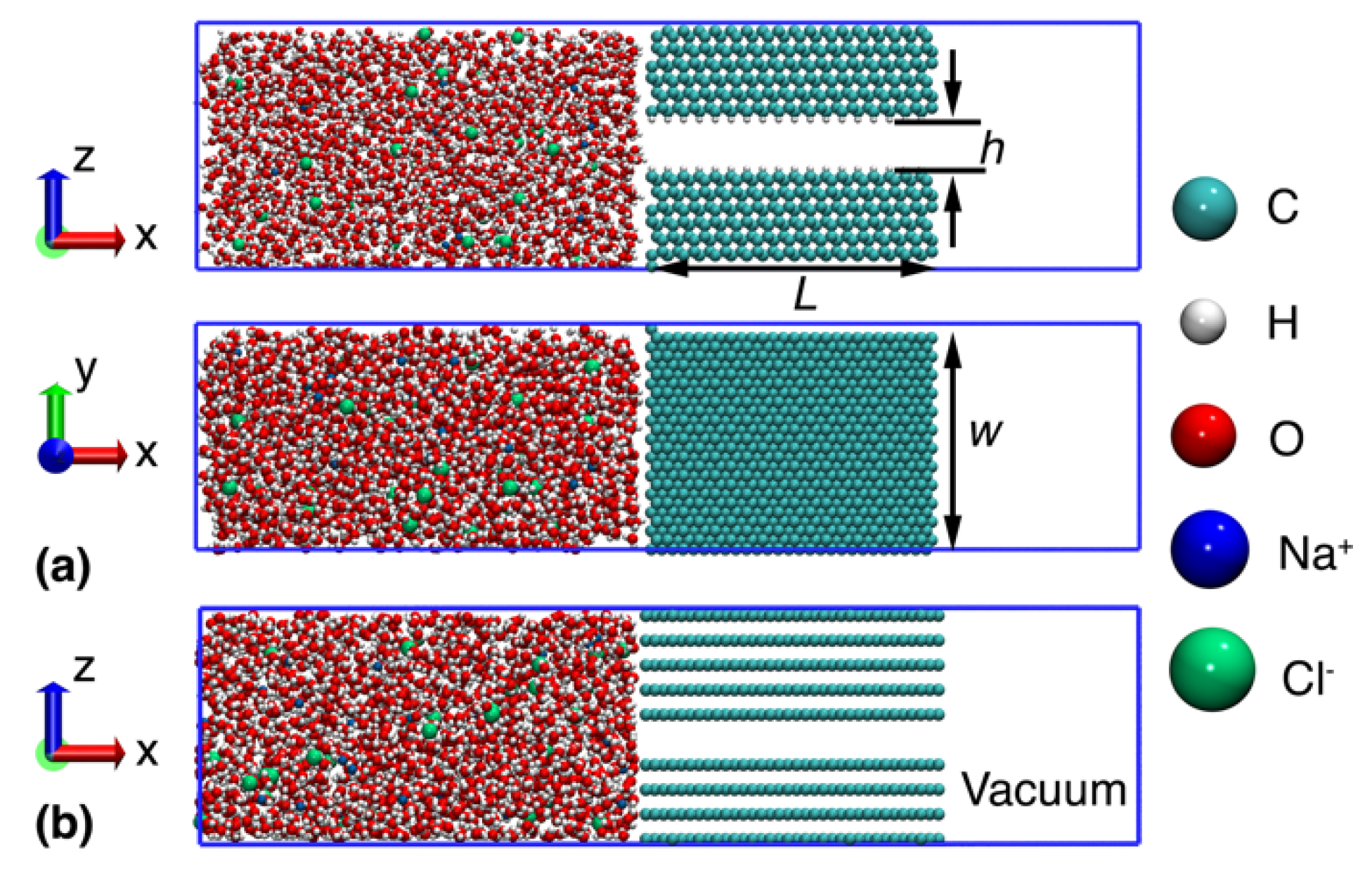 Nanomaterials 12 01785 g001