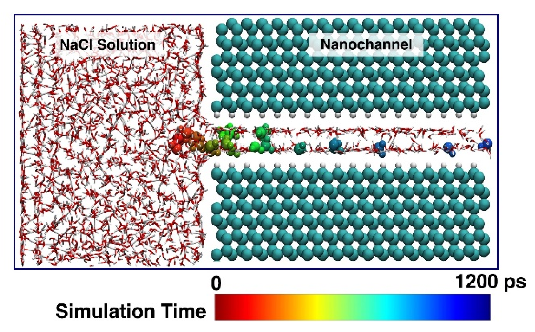 Nanomaterials 12 01785 g003