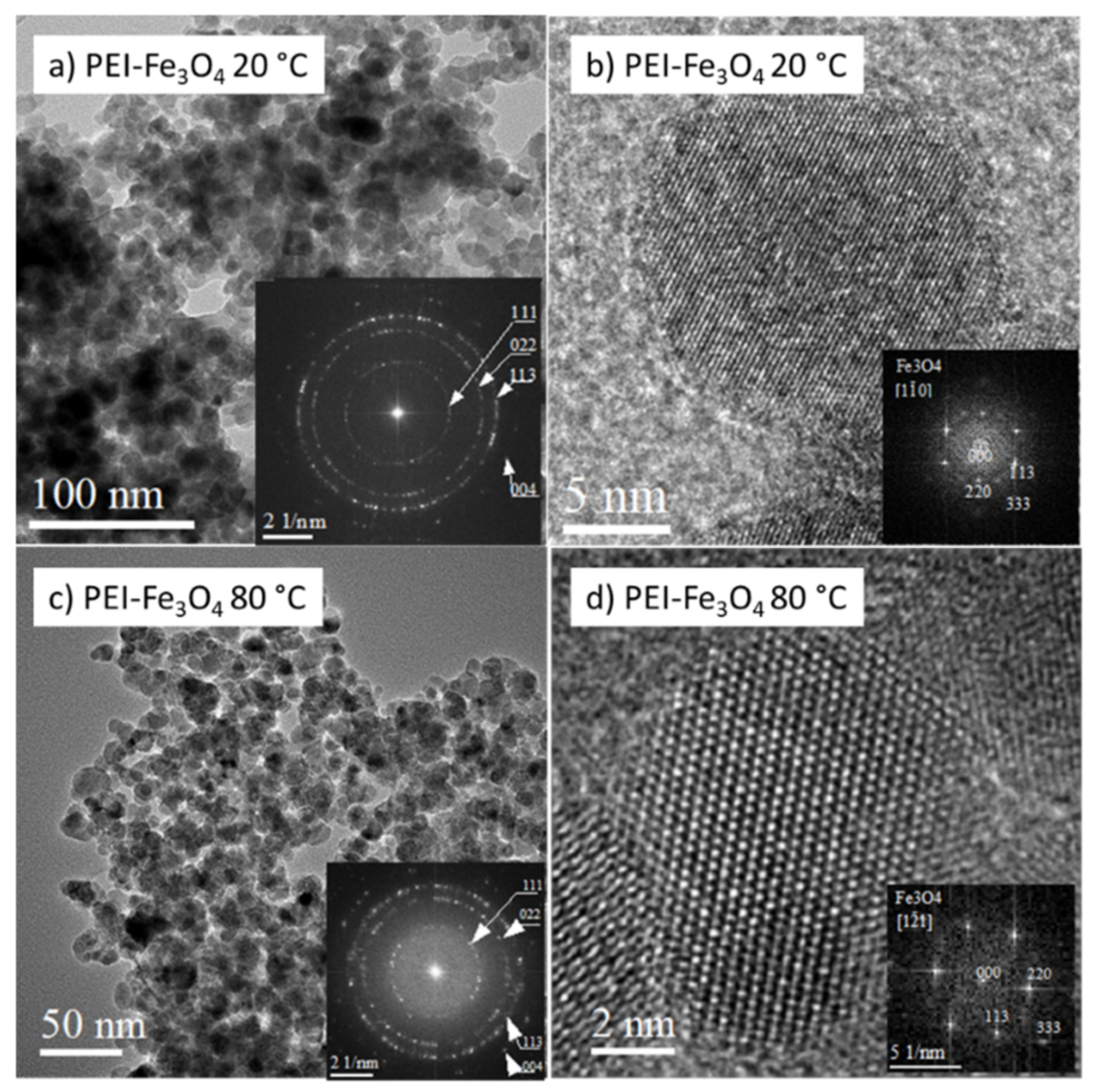 Nanomaterials 12 01786 g003
