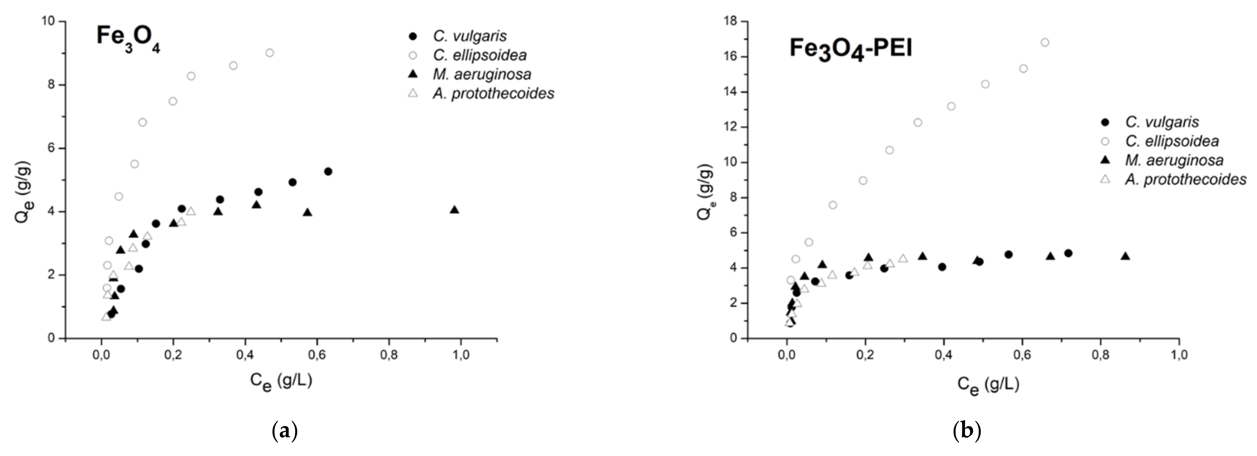Nanomaterials 12 01786 g009