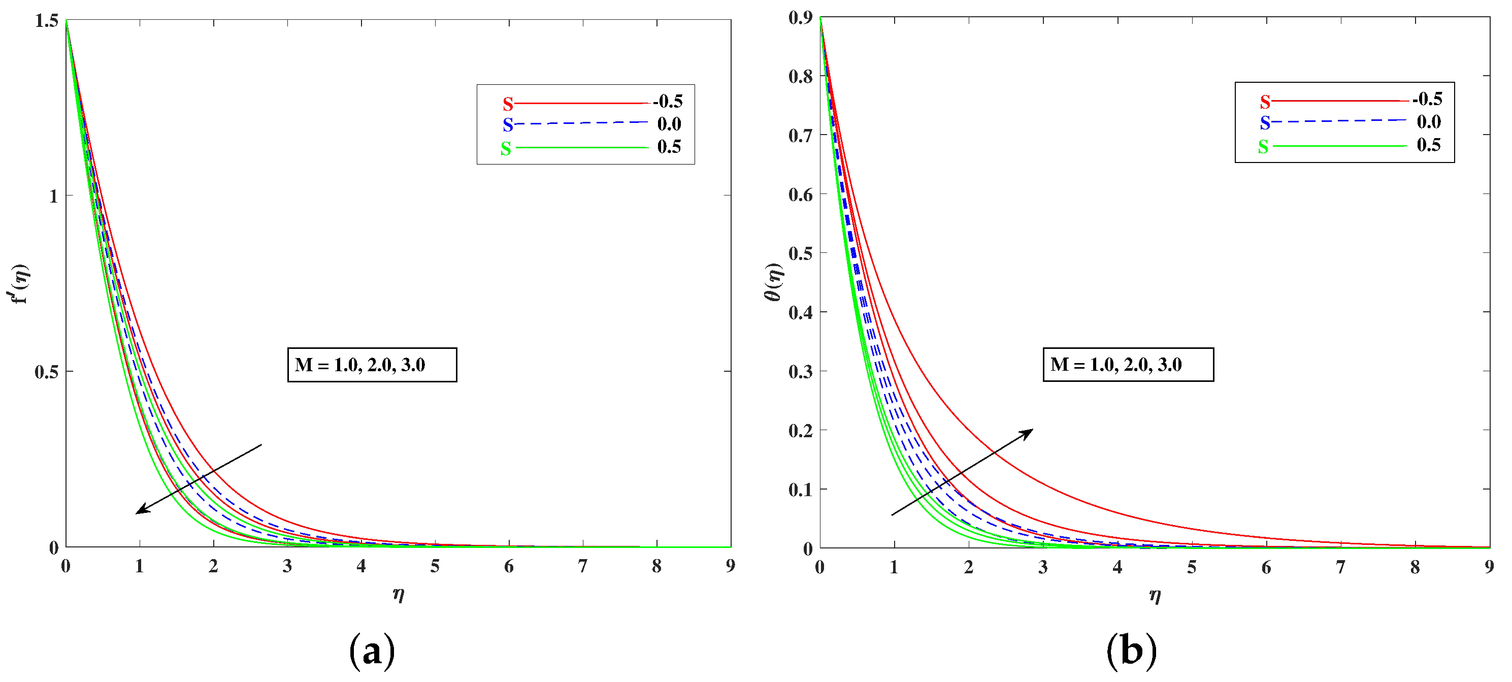 Nanomaterials 12 01791 g002