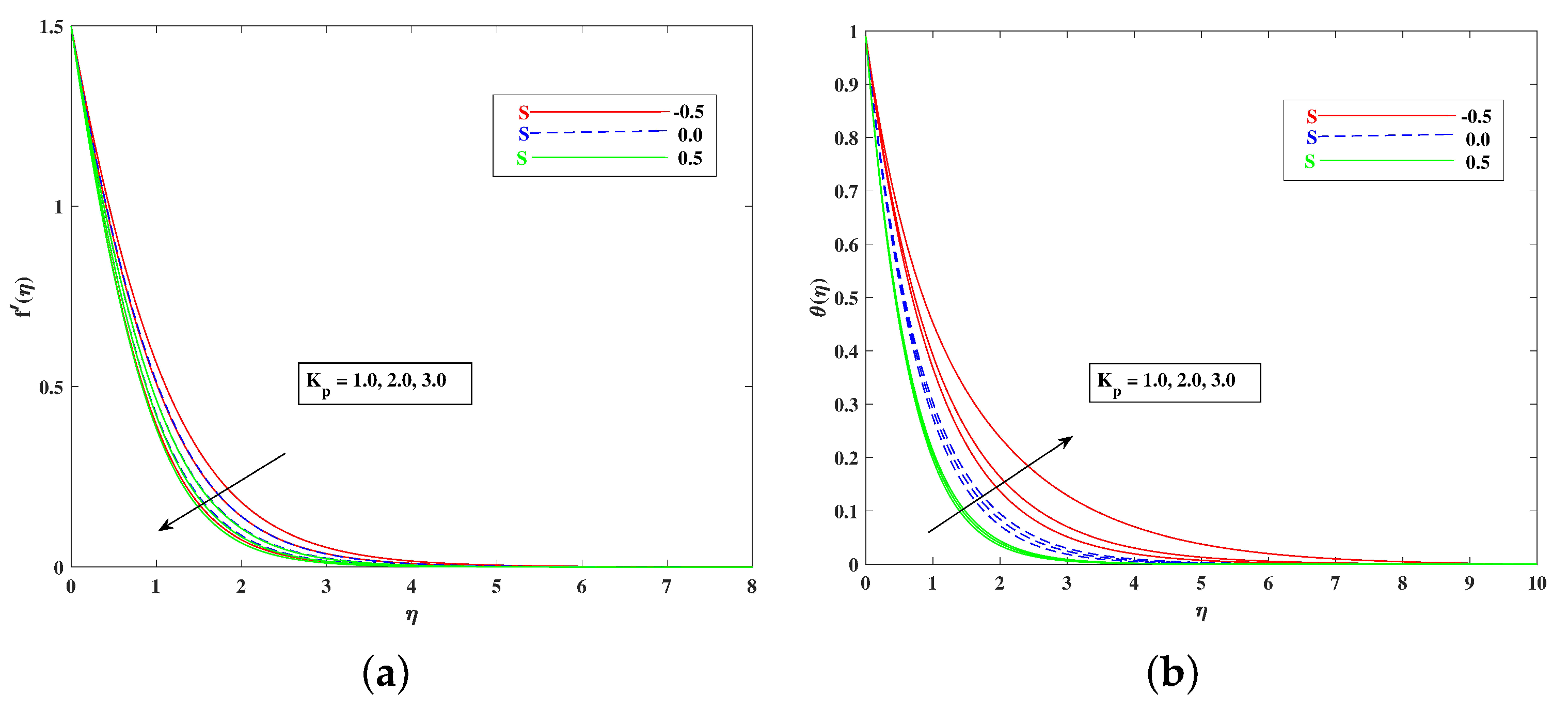 Nanomaterials 12 01791 g003