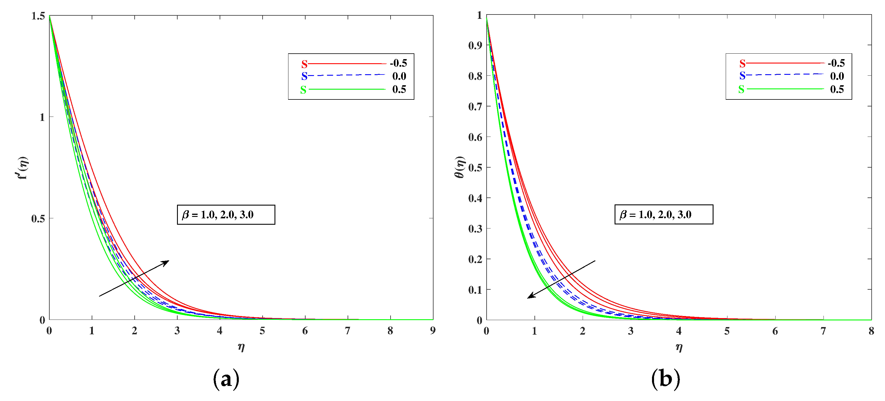 Nanomaterials 12 01791 g005
