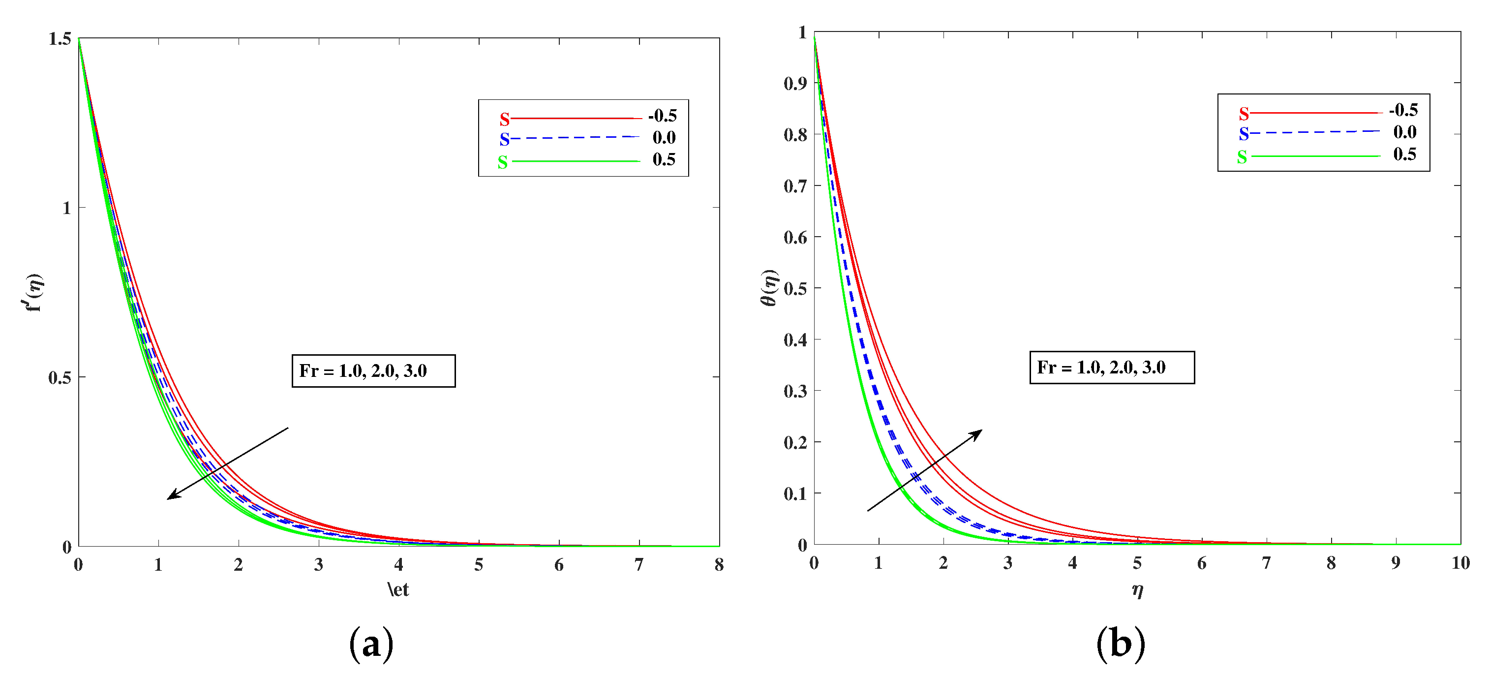 Nanomaterials 12 01791 g007