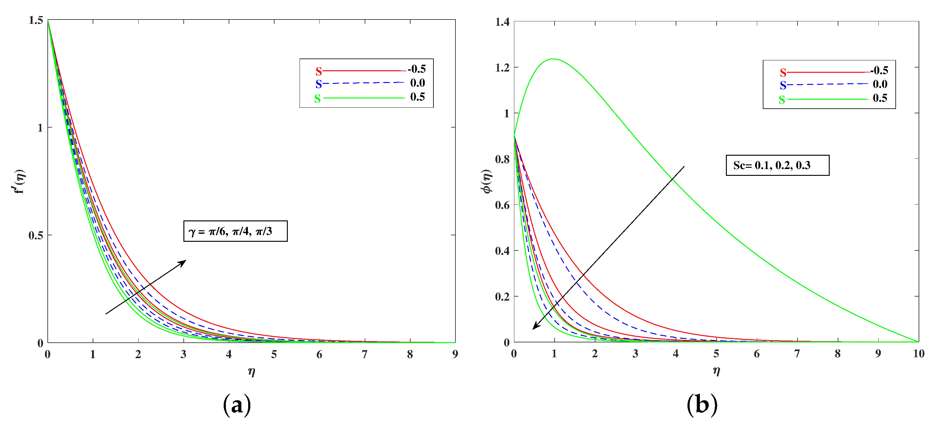 Nanomaterials 12 01791 g009