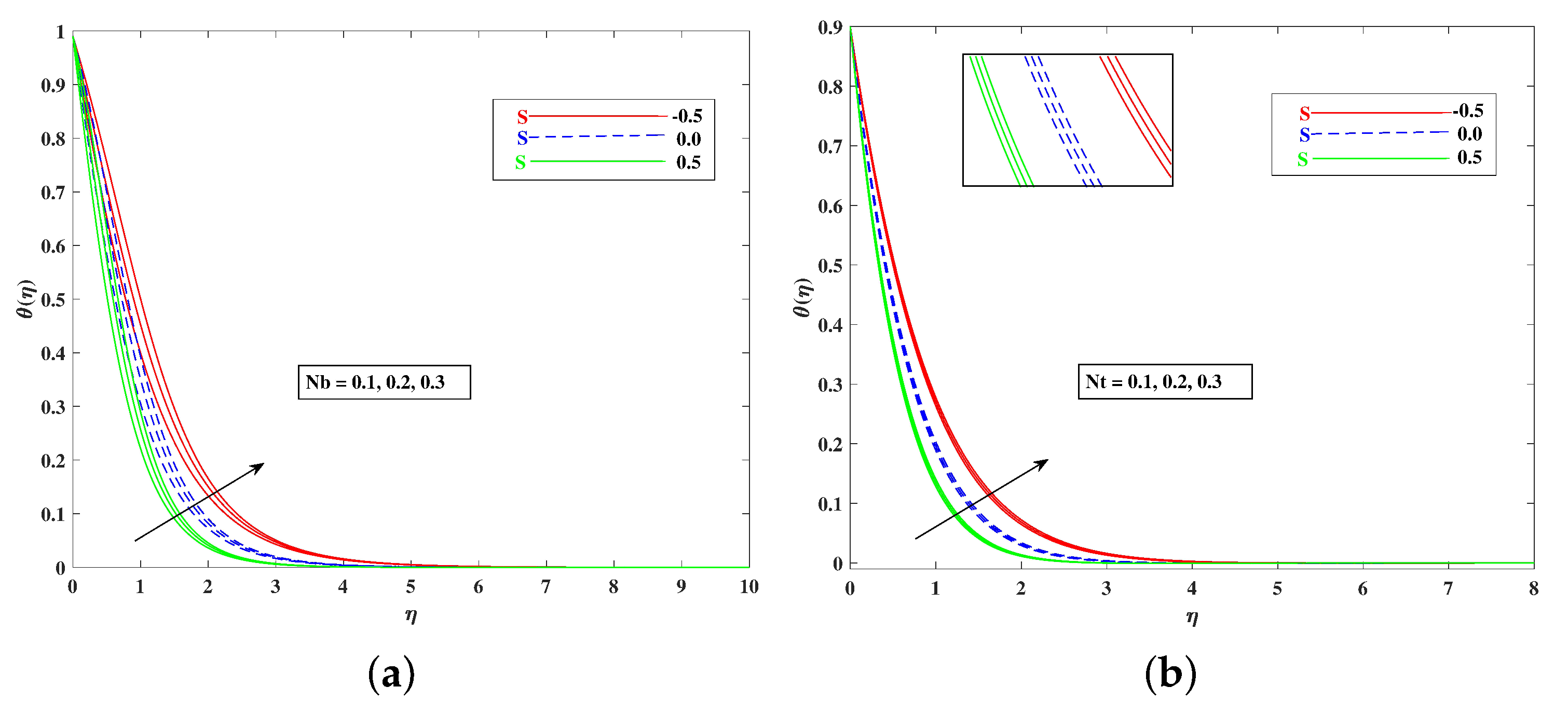 Nanomaterials 12 01791 g010
