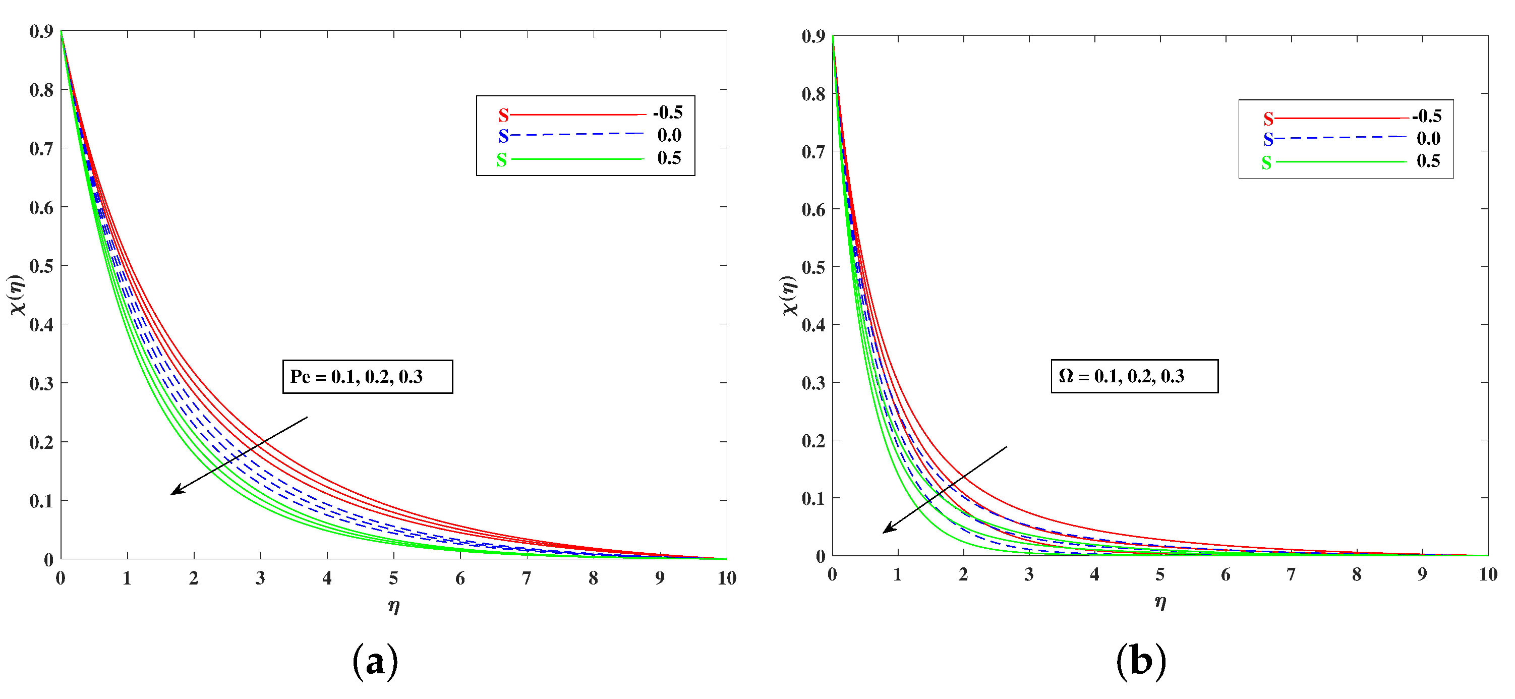 Nanomaterials 12 01791 g012