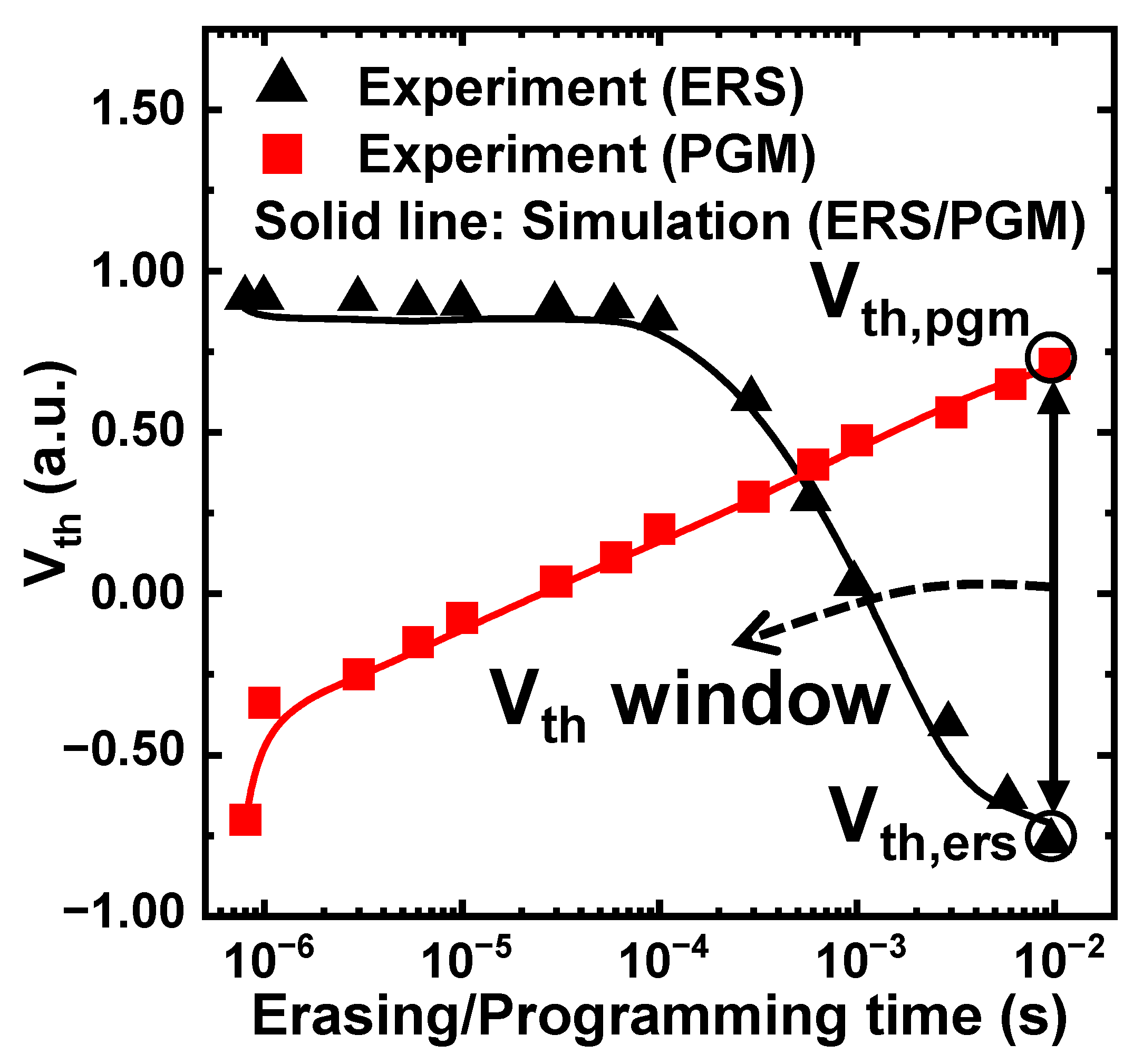 Nanomaterials 12 01808 g003