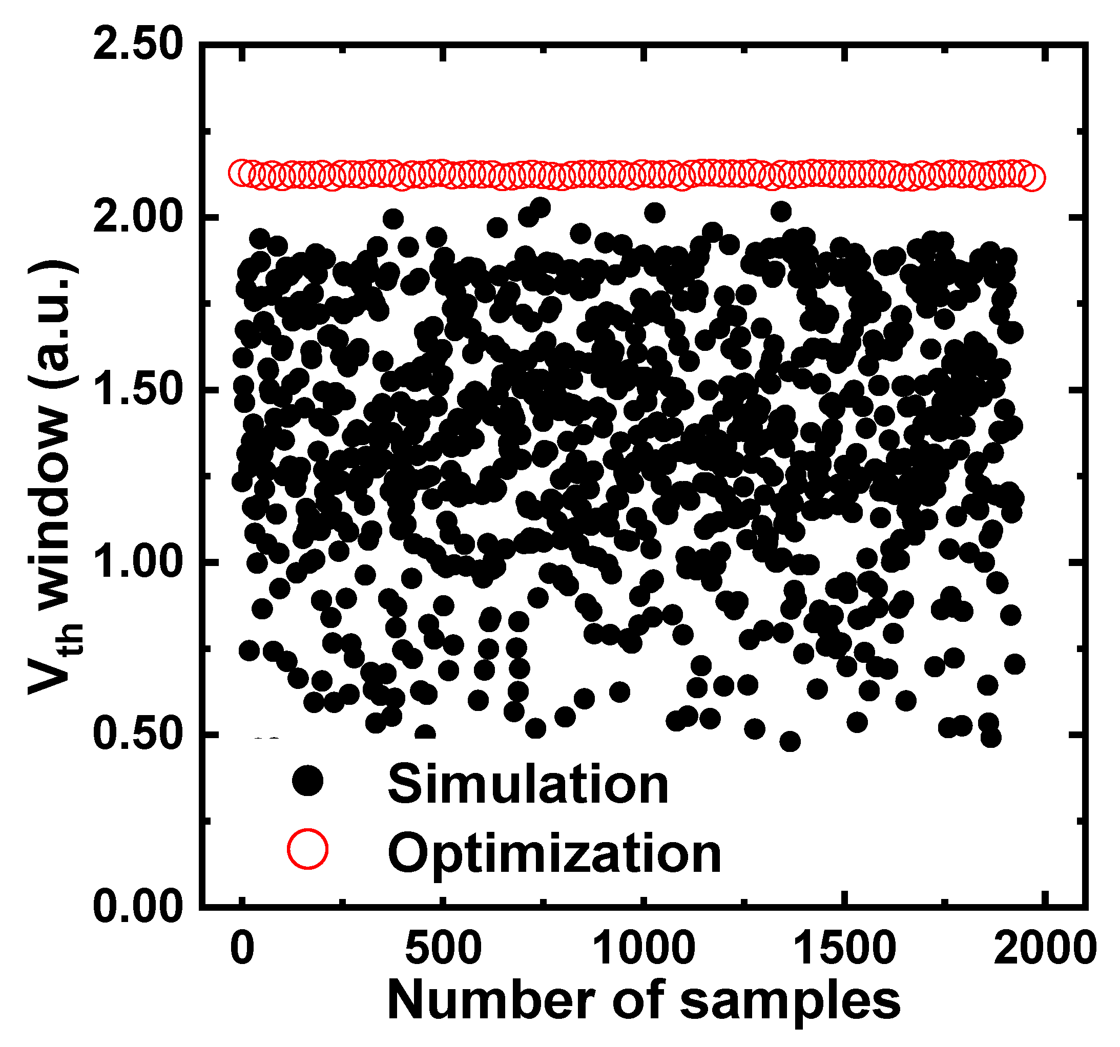 Nanomaterials 12 01808 g007