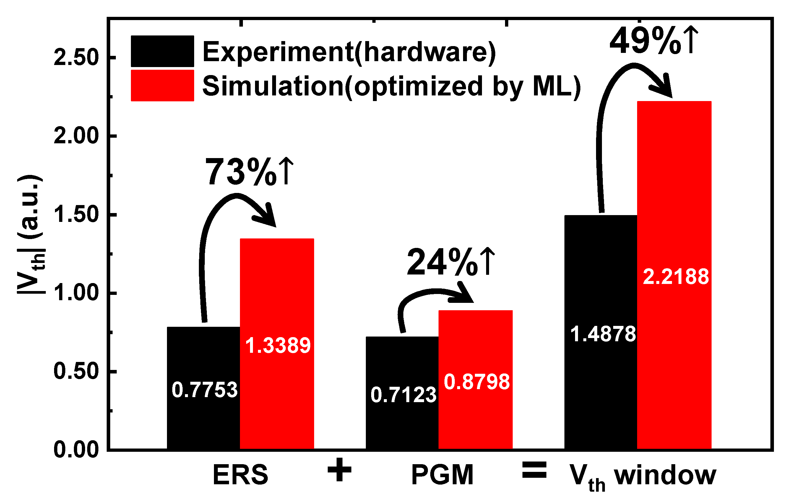 Nanomaterials 12 01808 g009