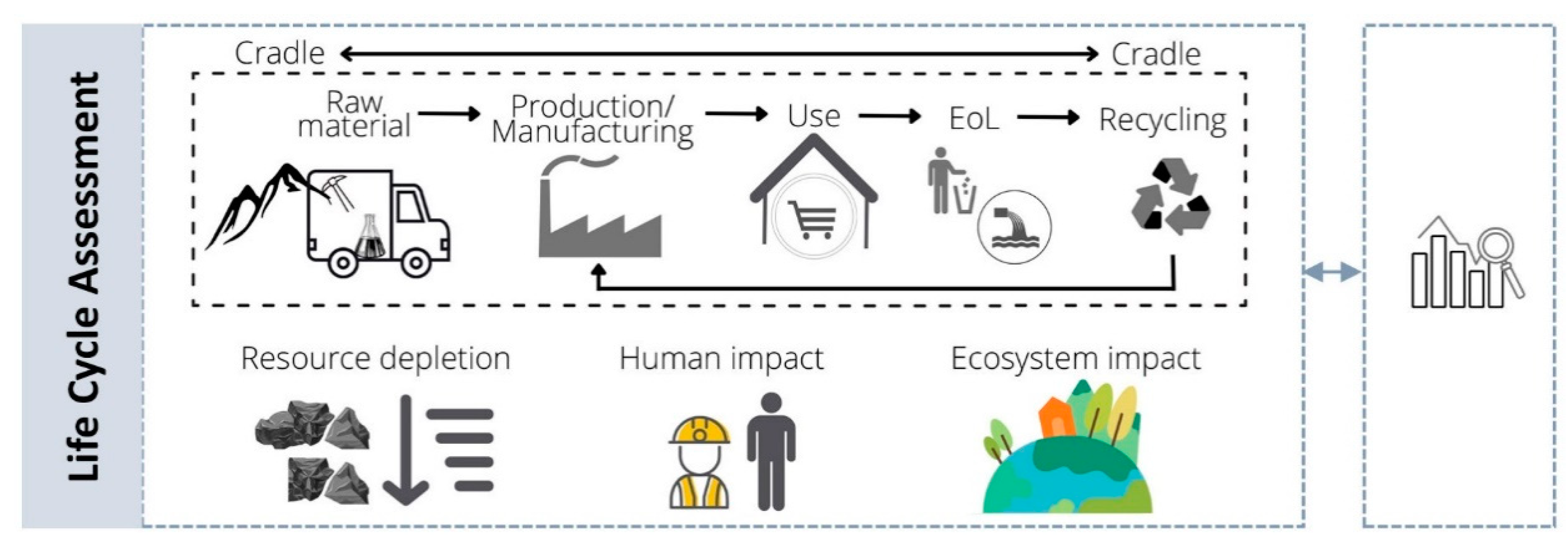 Nanomaterials 12 01810 g008