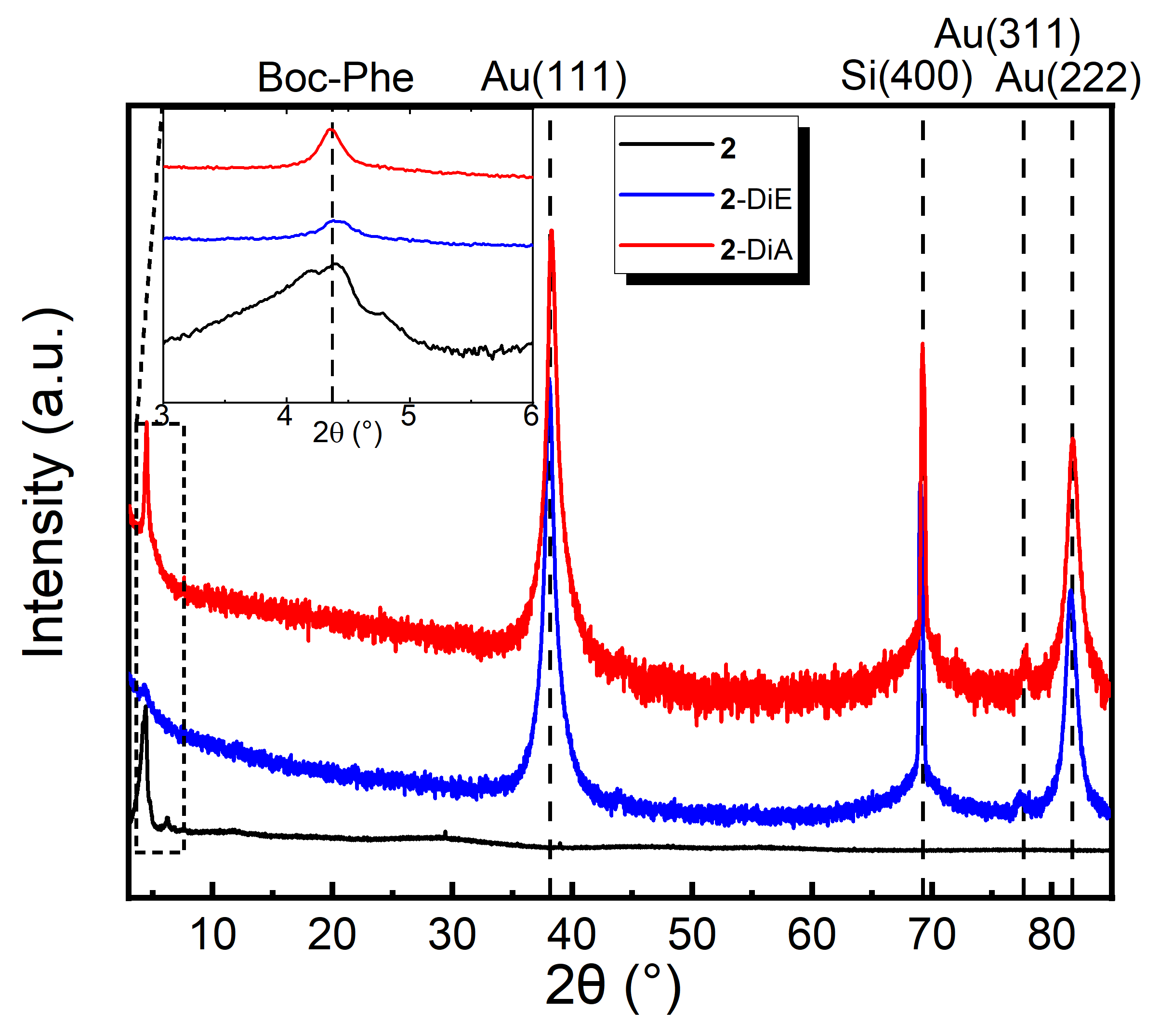 Nanomaterials 12 01815 g001