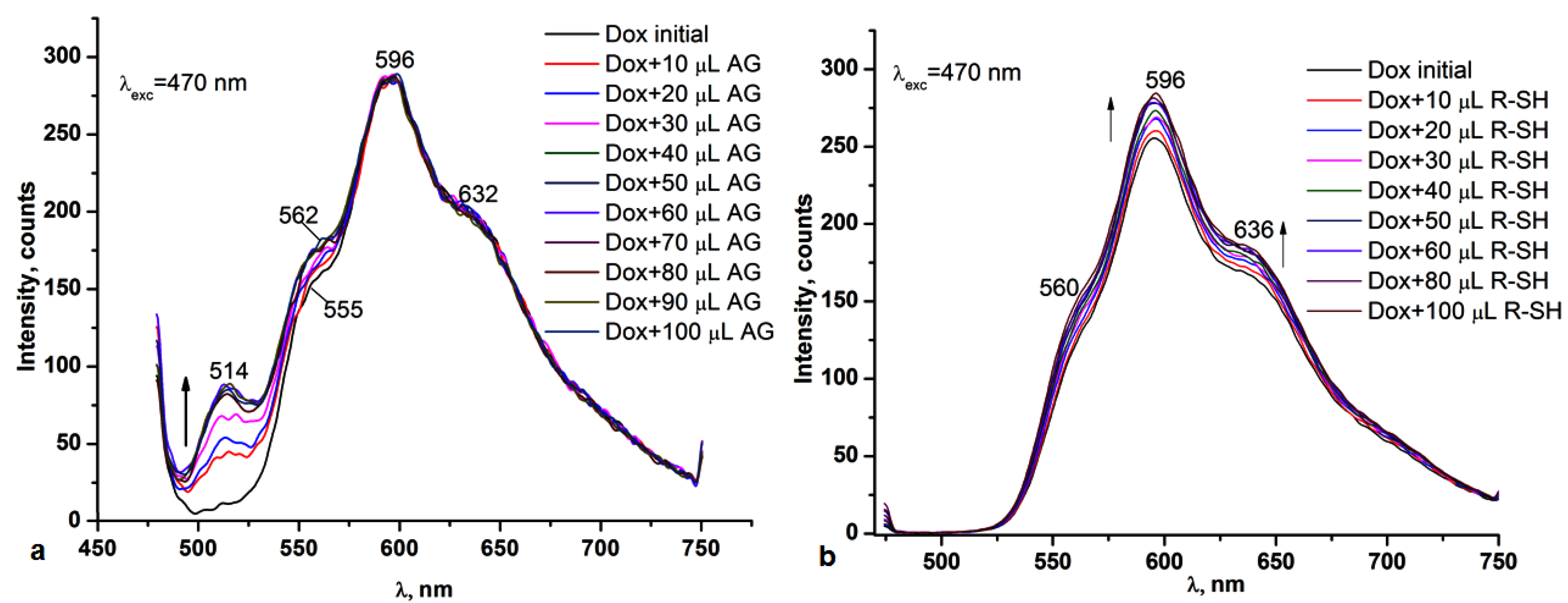 Nanomaterials 12 01823 g004