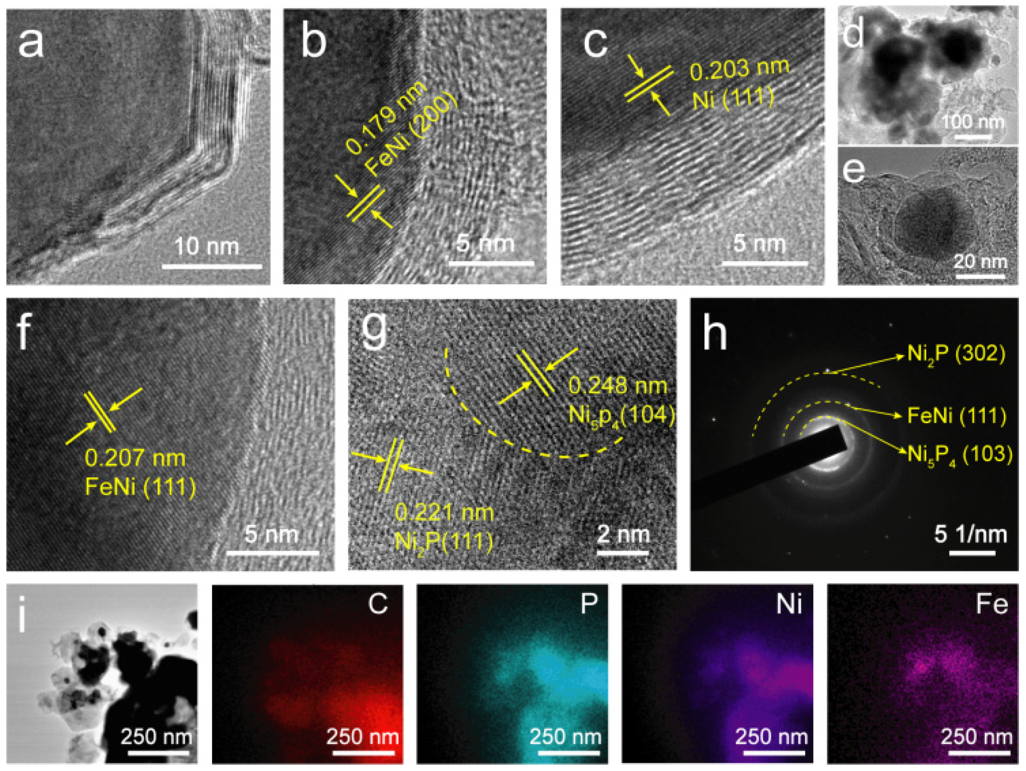 Nanomaterials 12 01848 g004