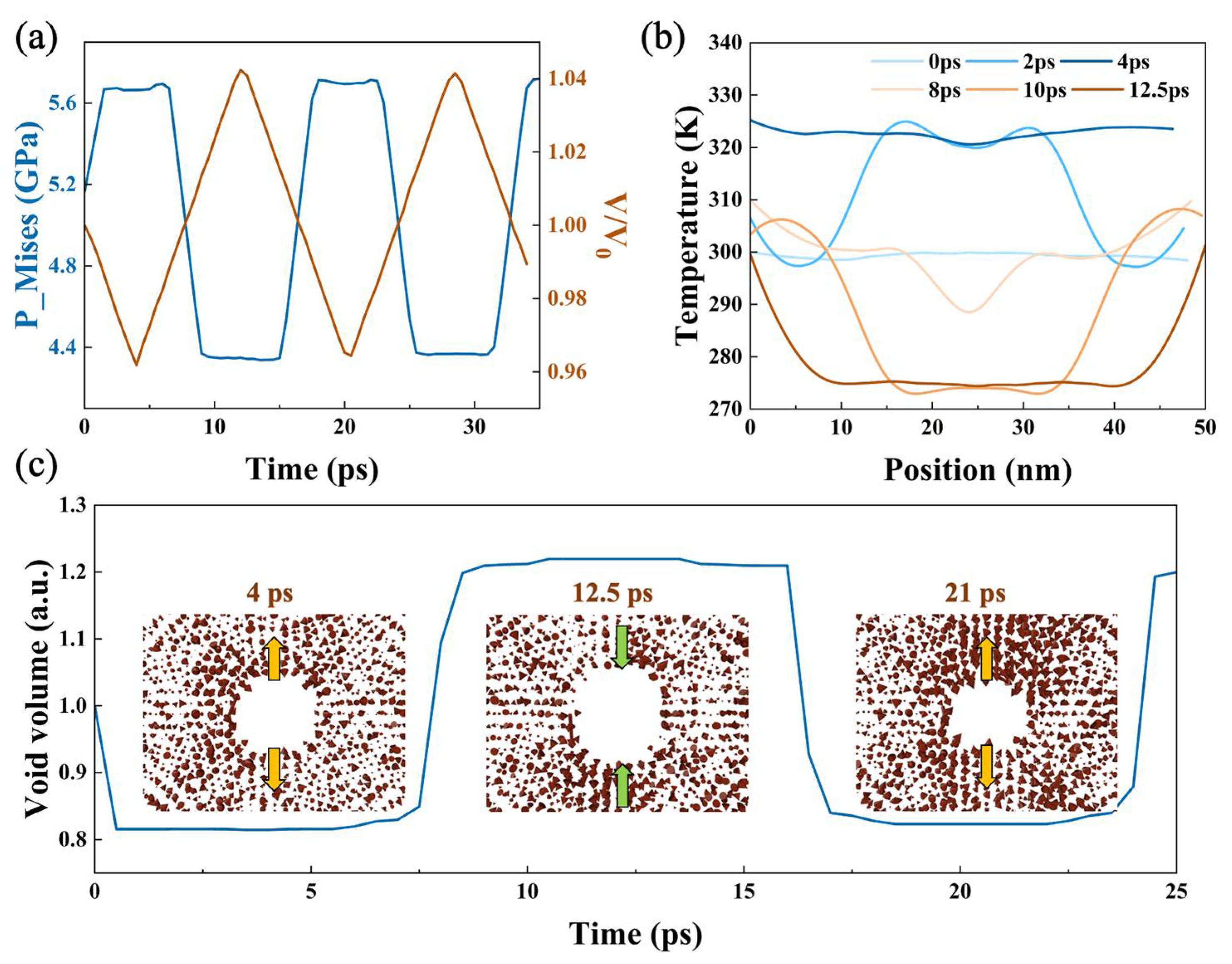 Nanomaterials 12 01853 g003