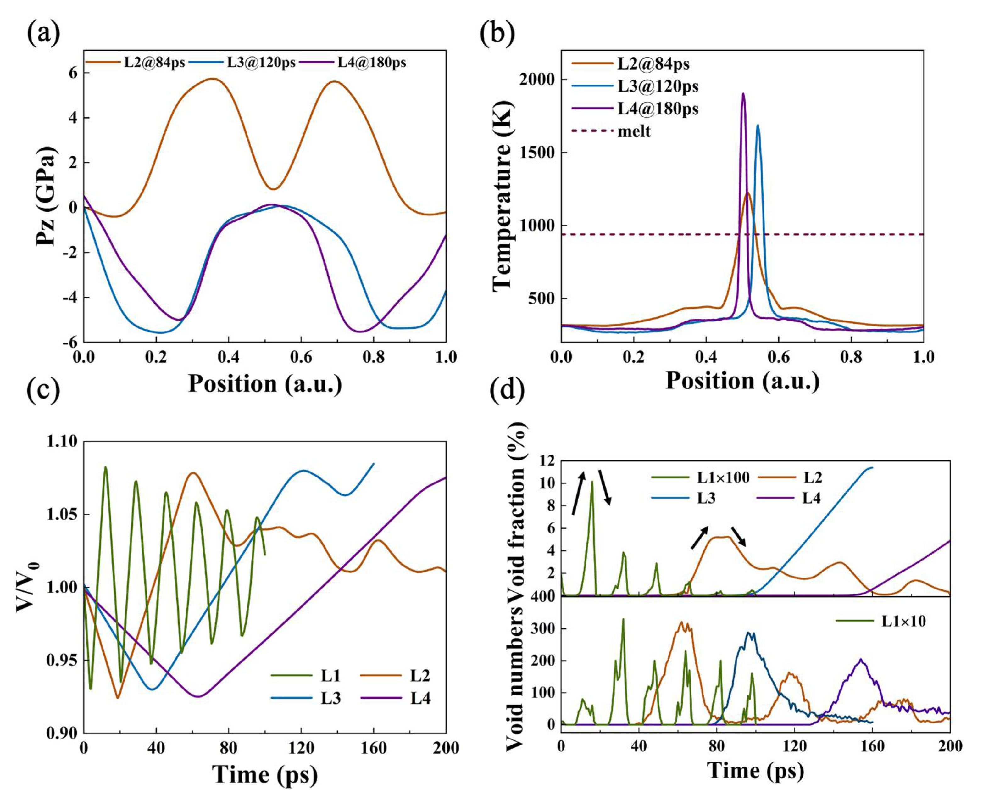 Nanomaterials 12 01853 g007