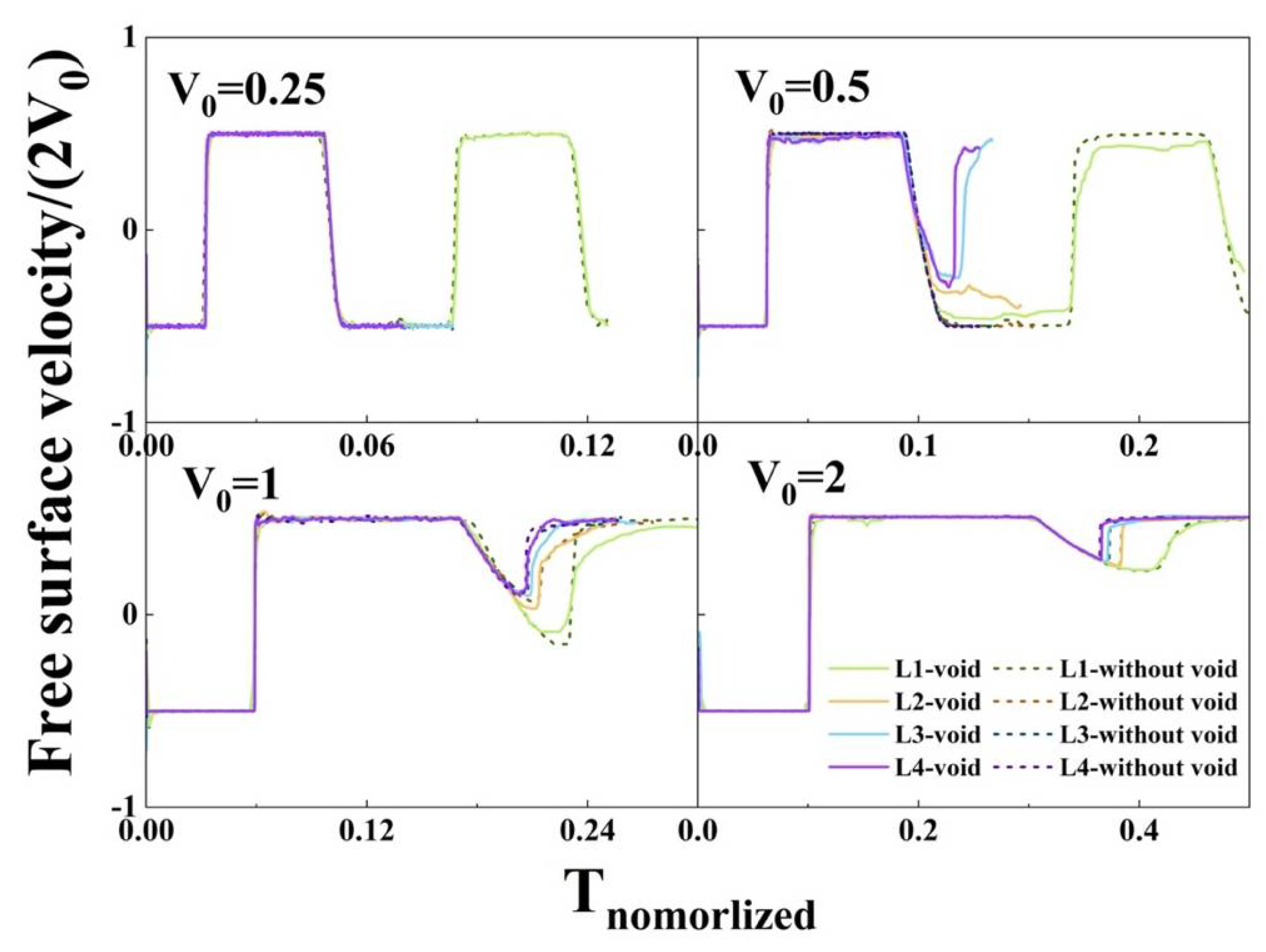 Nanomaterials 12 01853 g011